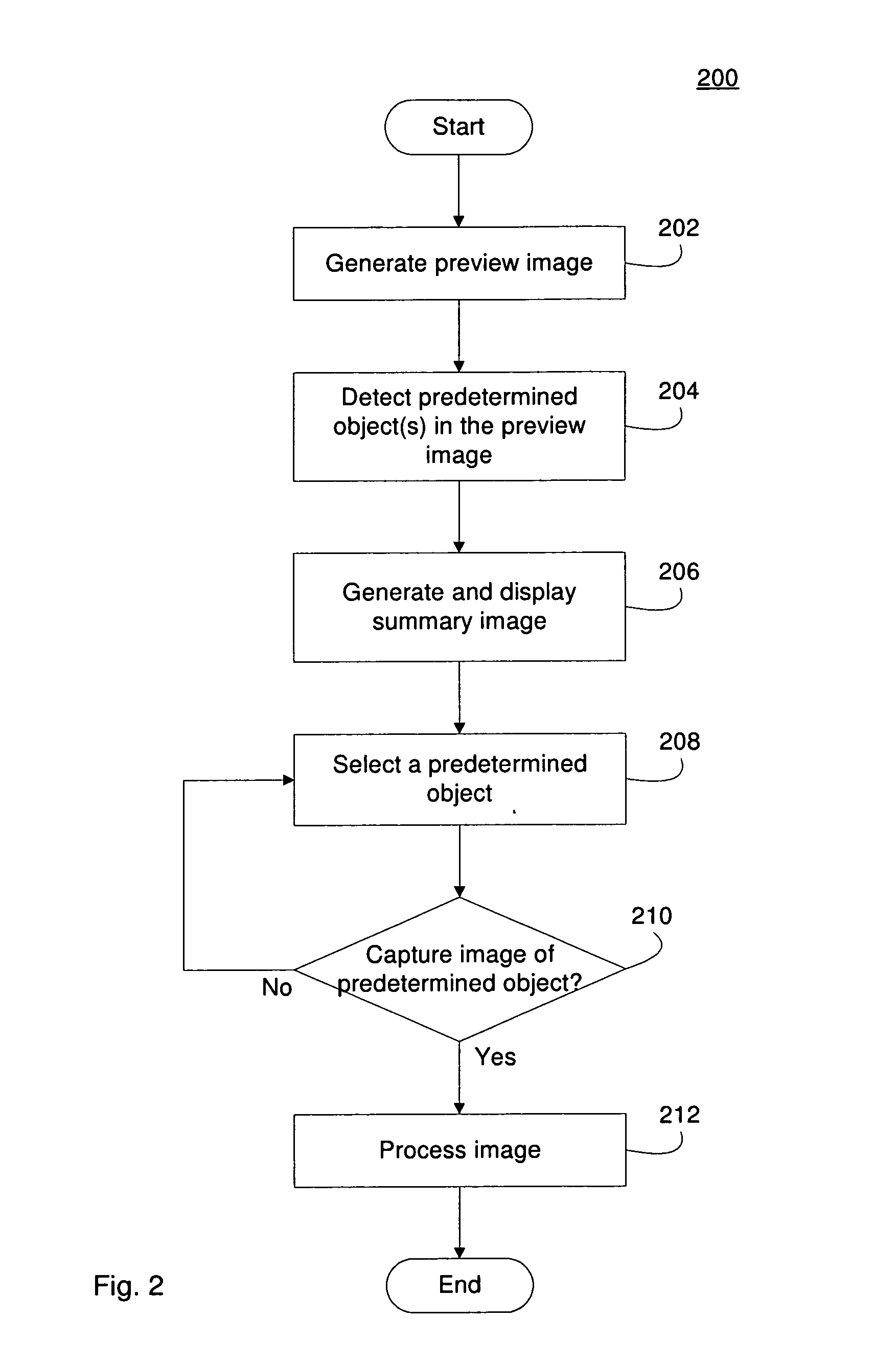 System and method for selecting a portion of an image