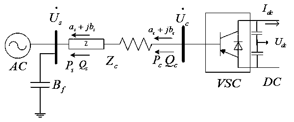 Load flow calculation method based on VSC internal correction equation matrix and alternate iteration method under augmented rectangular coordinates