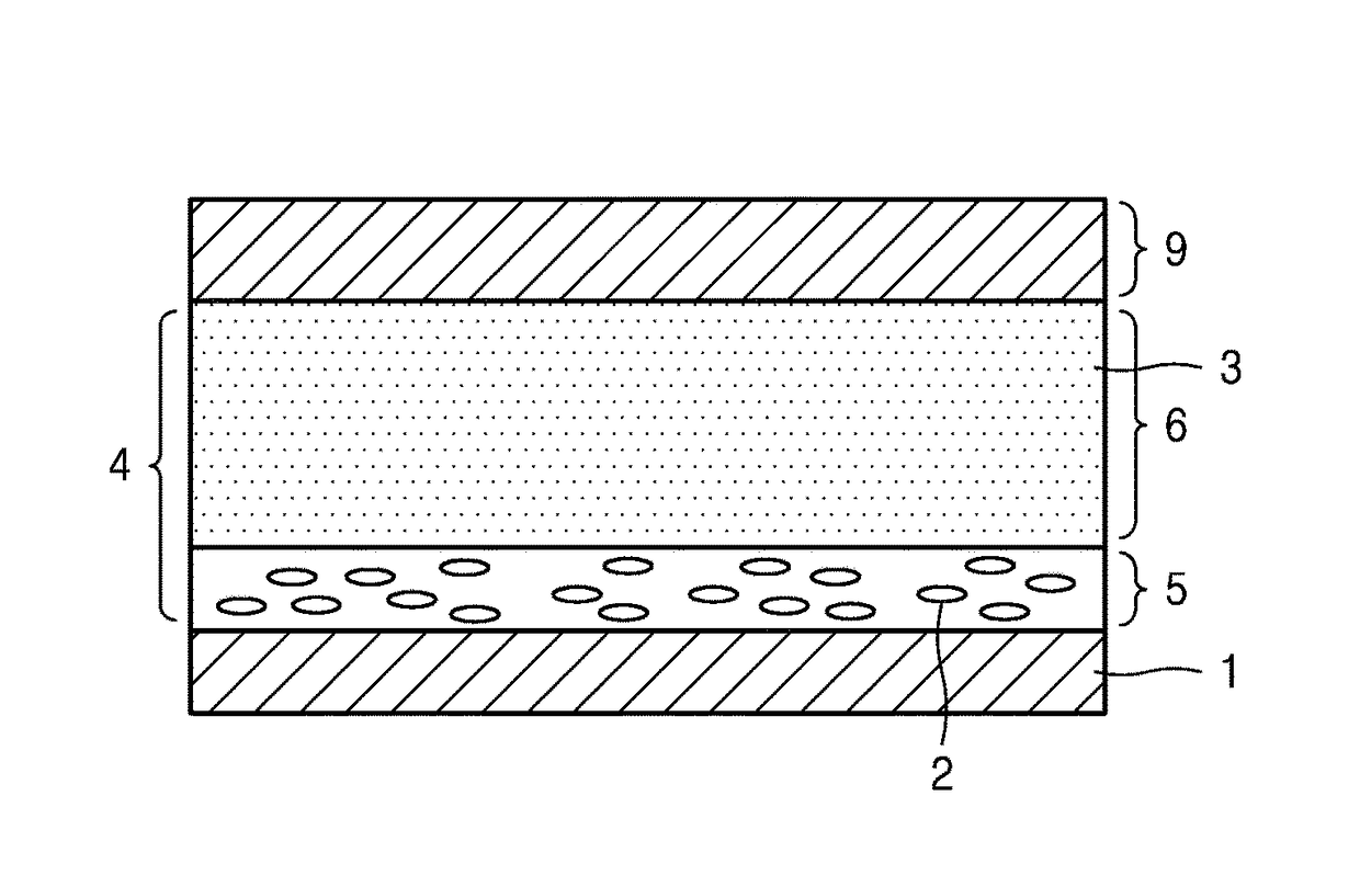 Organic photoreceptor, and electrophotographic cartridge and electrophotographic imaging apparatus including the same