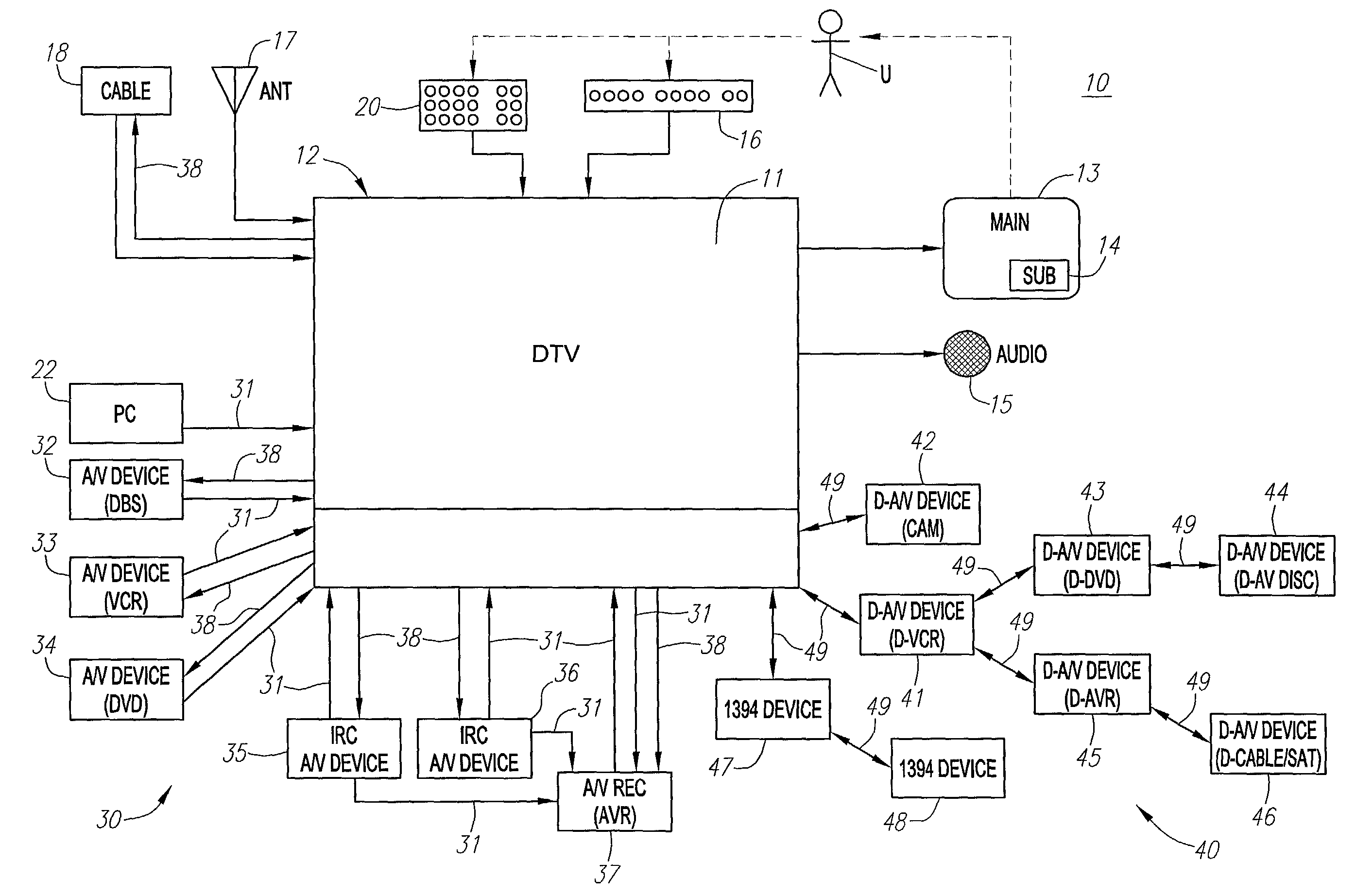 Control system and user interface for network of input devices