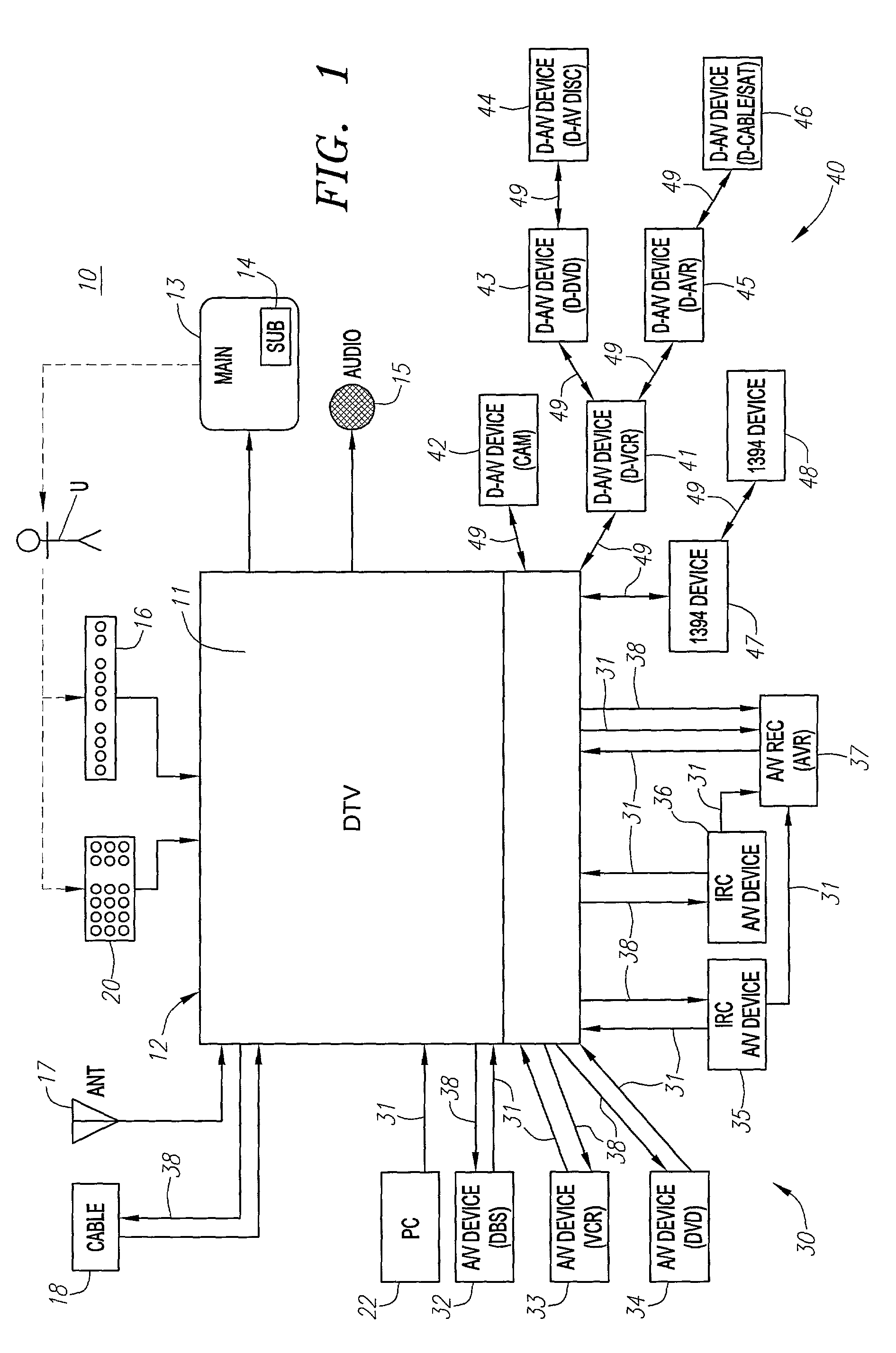 Control system and user interface for network of input devices