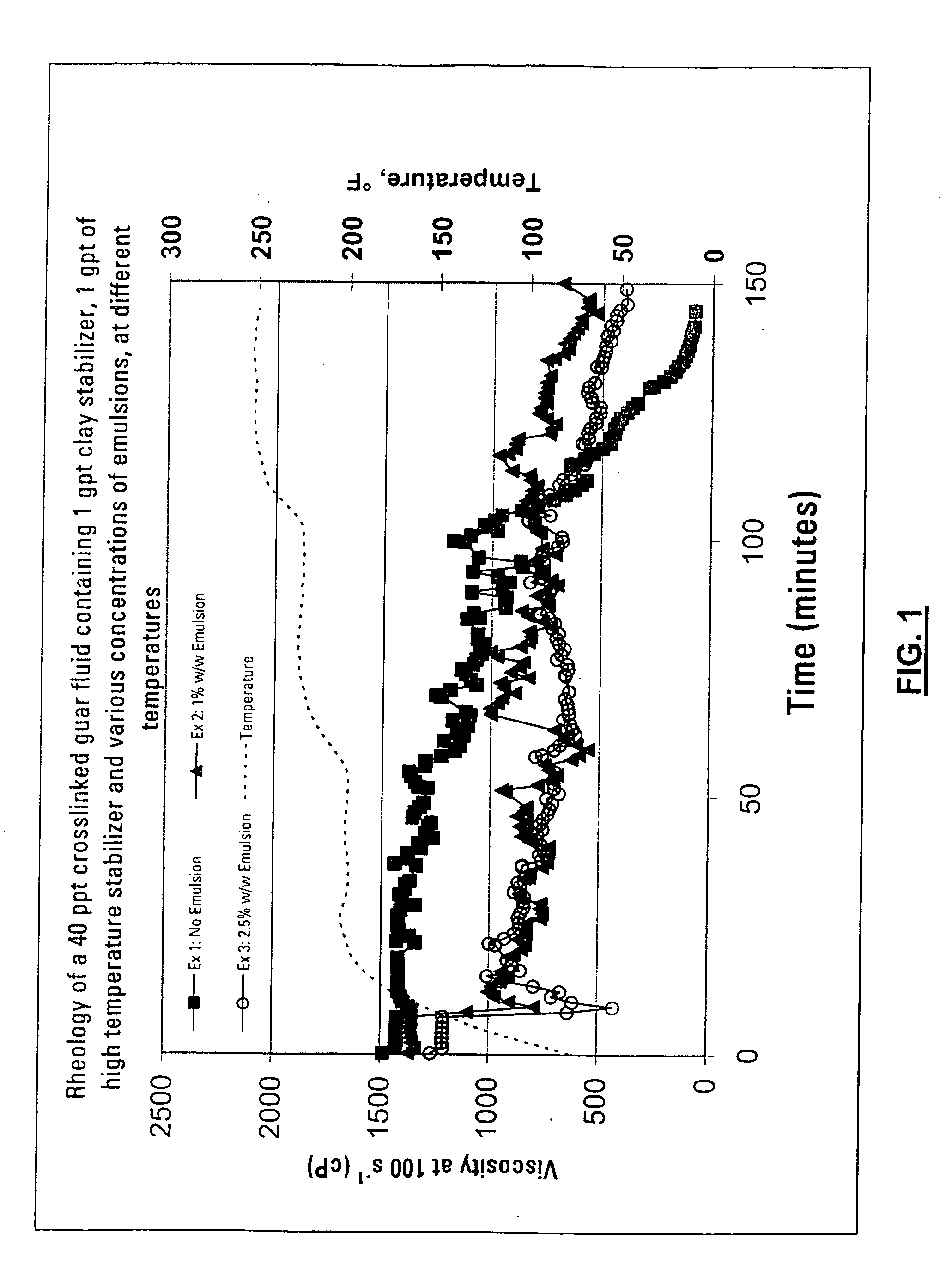 Methods of Limiting Leak Off and Damage In Hydraulic Fractures
