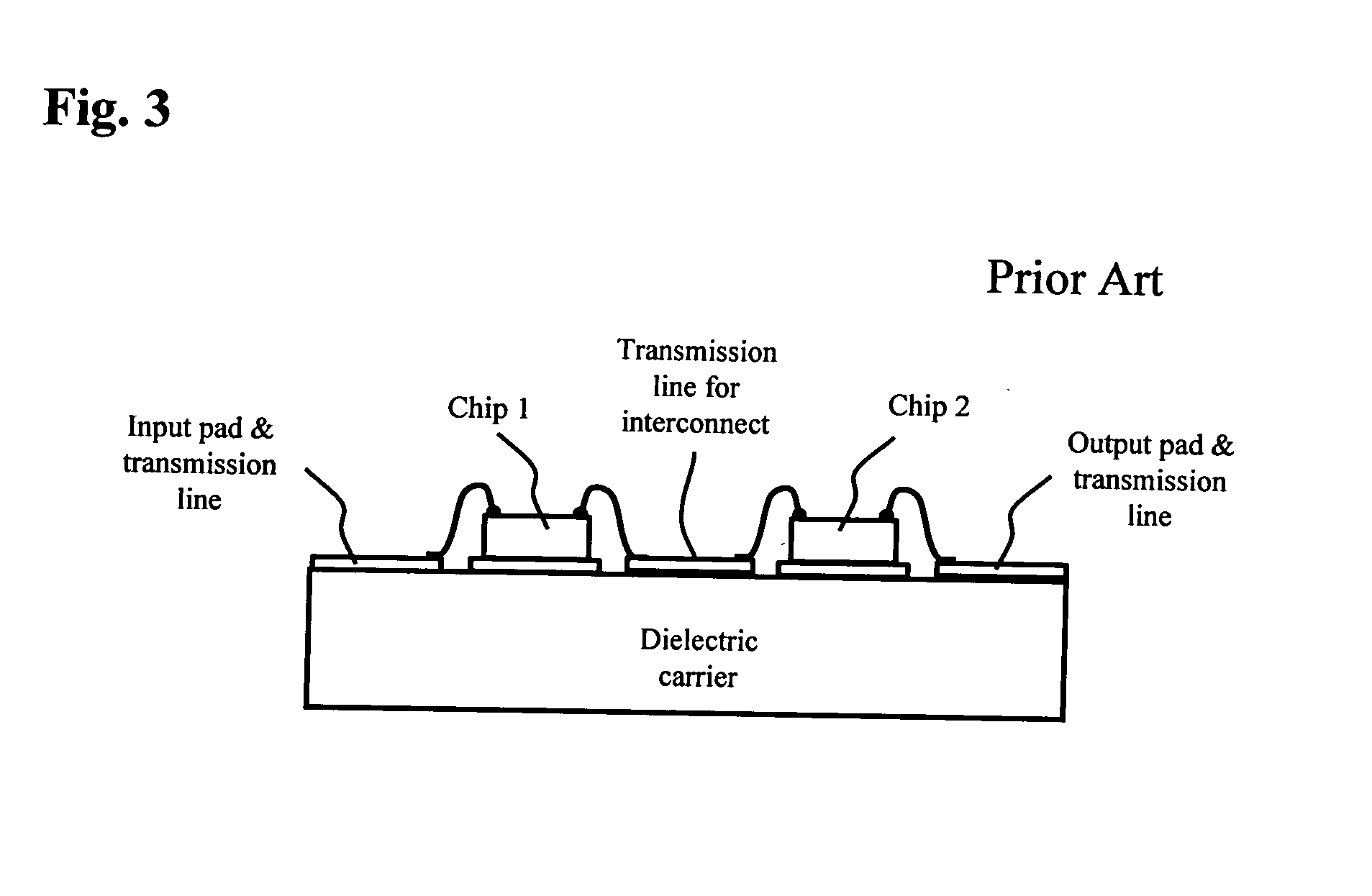 Millimetre wave integrated circuits with thin film transistors