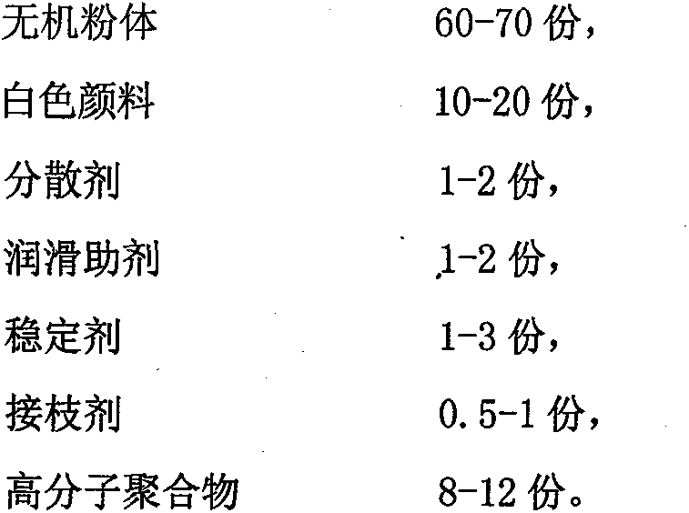 Interior wall coating coil and preparation method thereof