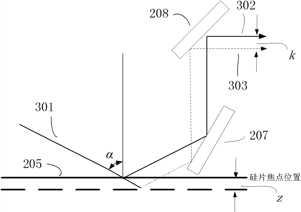 Automatic focusing method and device for lithography machine