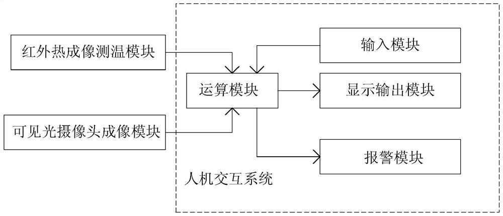 Steam leak location system and method based on binocular vision