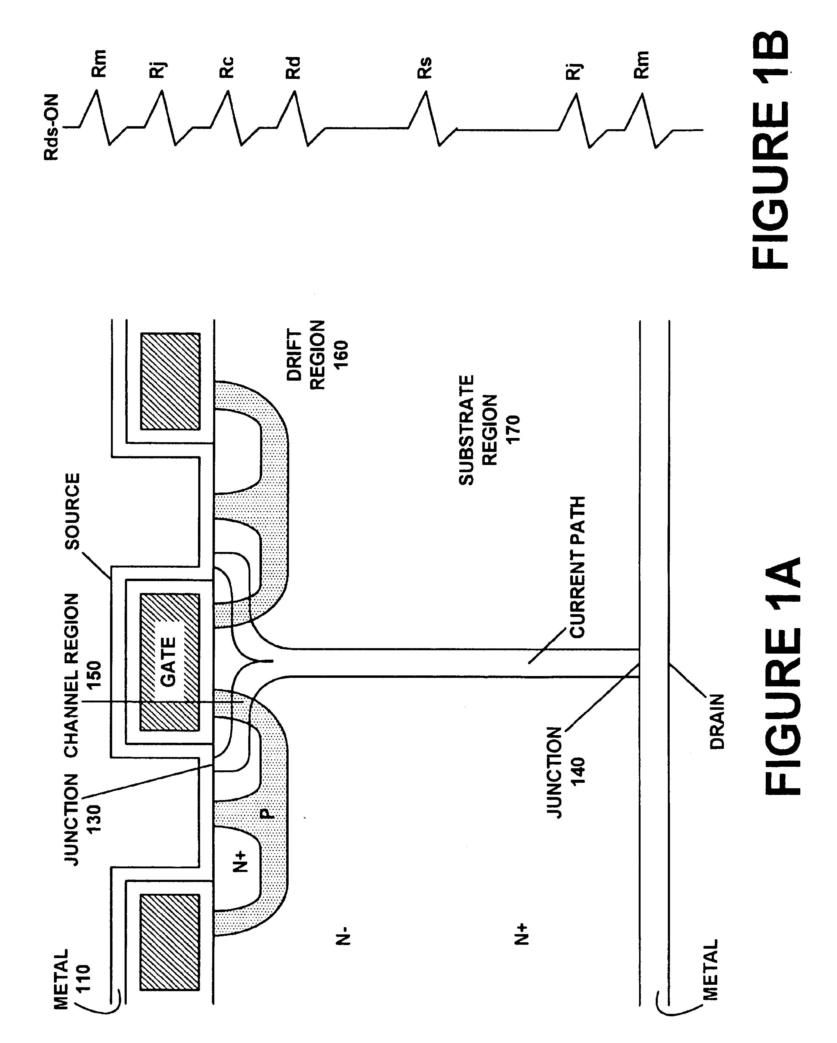 Semiconductor substrate with trenches for reducing substrate resistance
