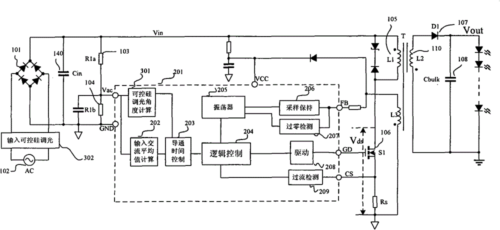 Switching power supply controller for constant current driving of LED by primary side control and method therefor