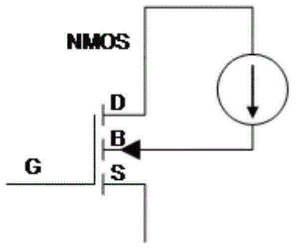 Frequency-perceptive quick DFF soft error rate assessment method and system