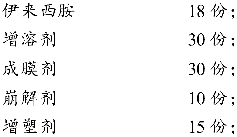 Ilepcimide oral instant film agent and preparation method thereof