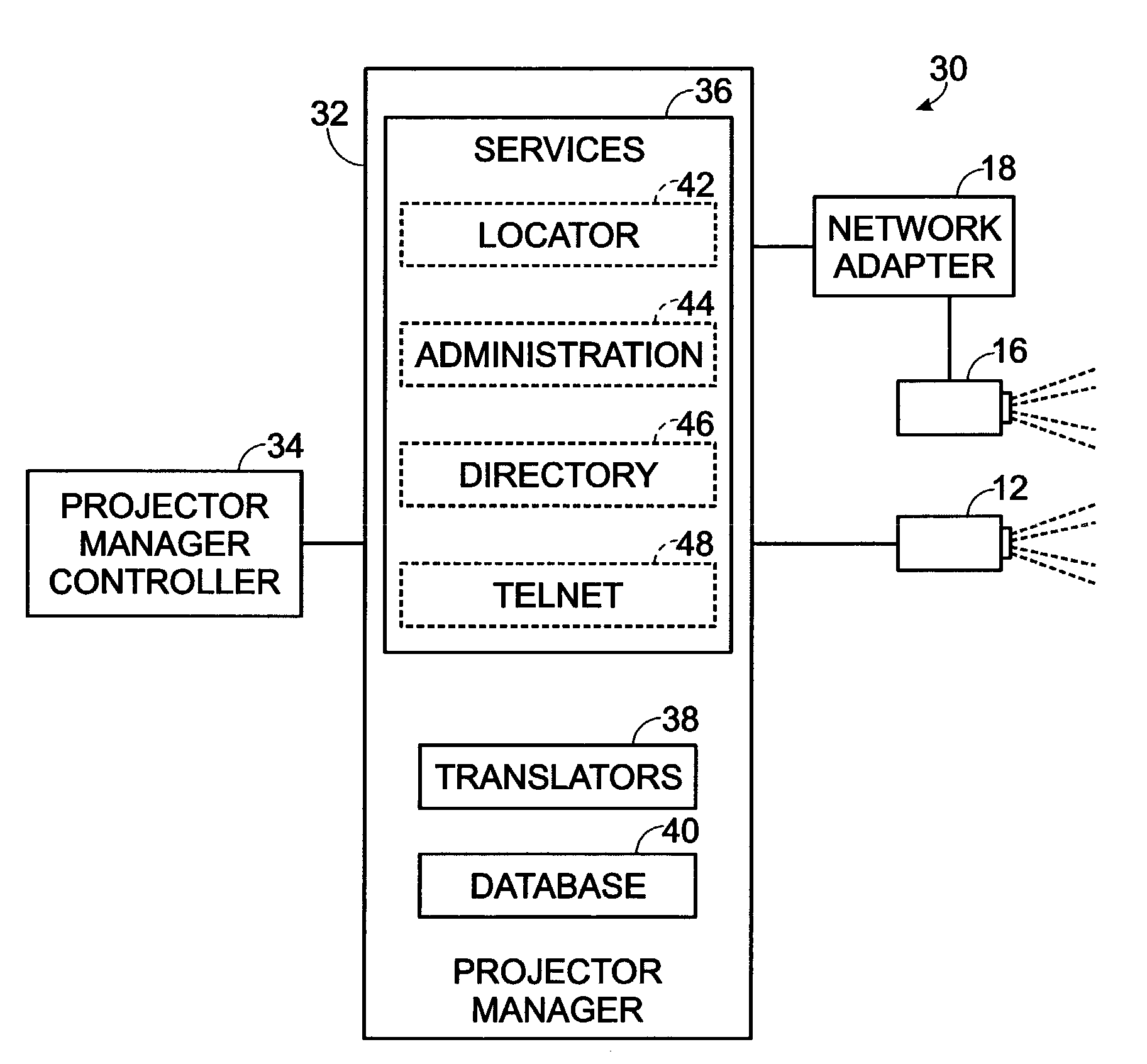Projector device management system