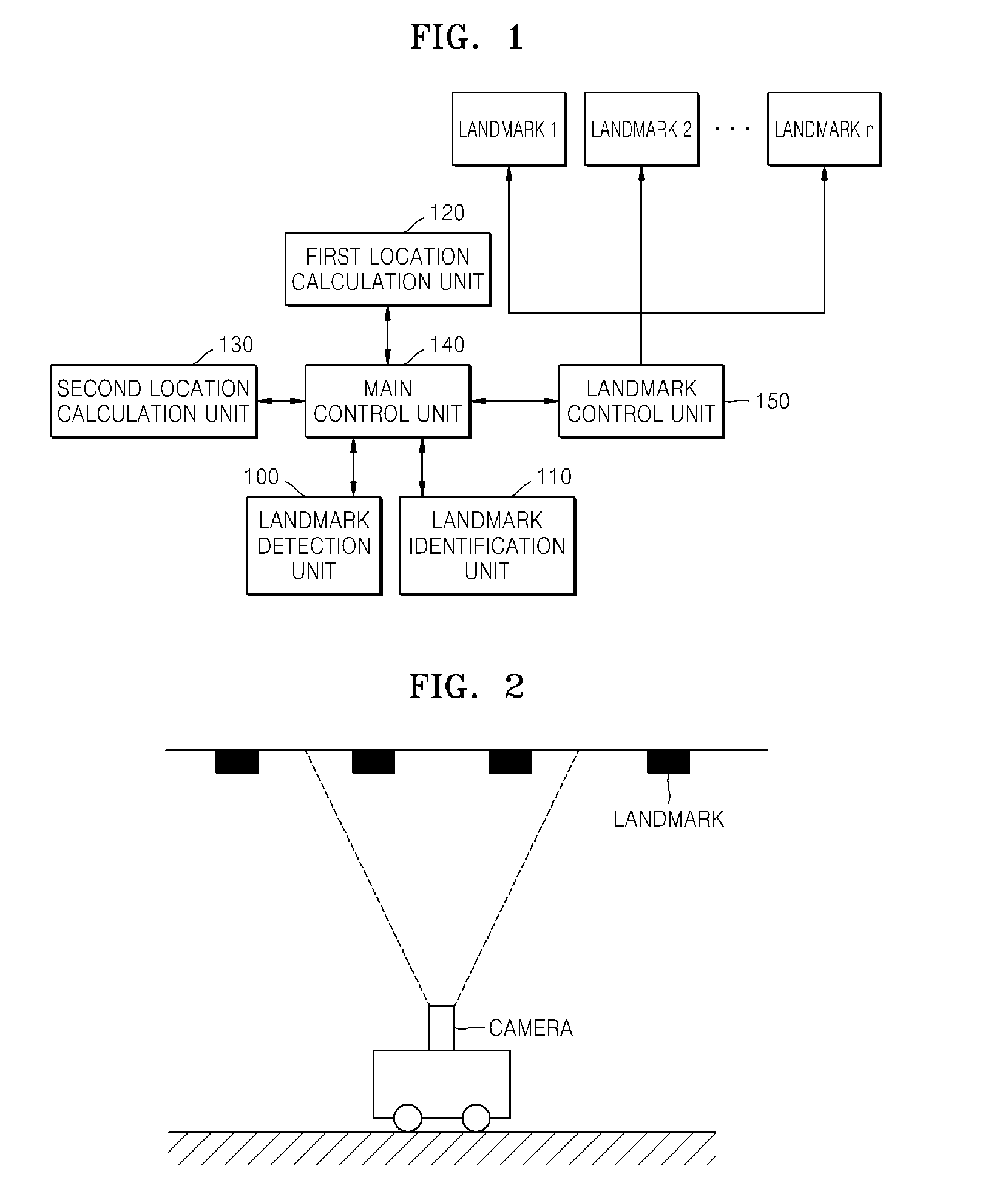 System and method for calculating location using a combination of odometry and landmarks