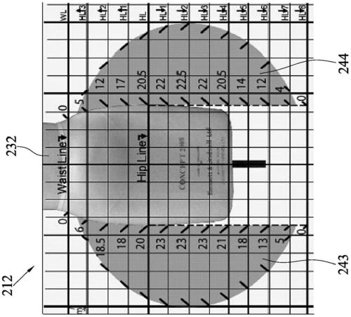 Three-dimensional sculpture clothing manufacturing method and system thereof