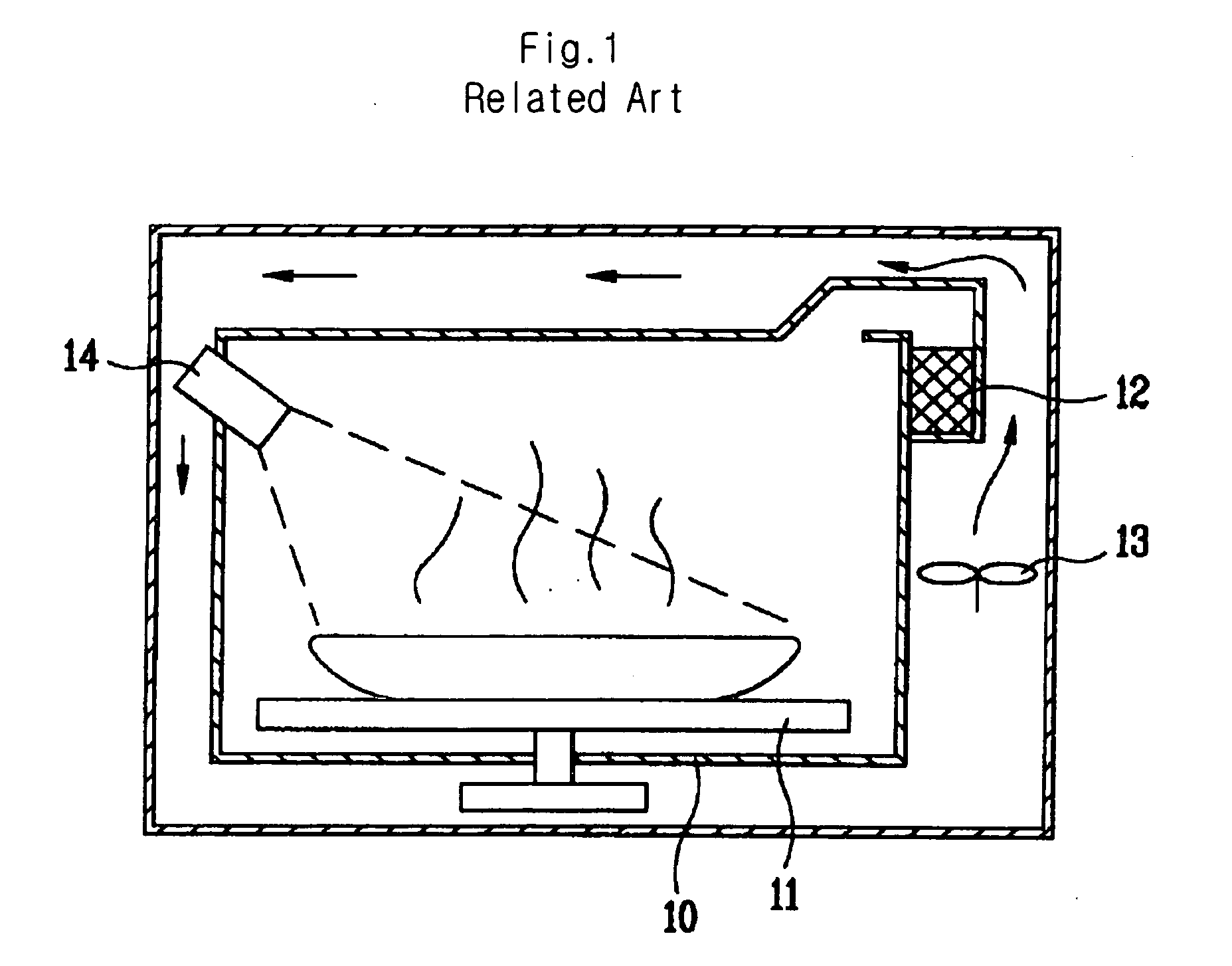 Apparatus and method for transmitting and receiving data in microwave oven