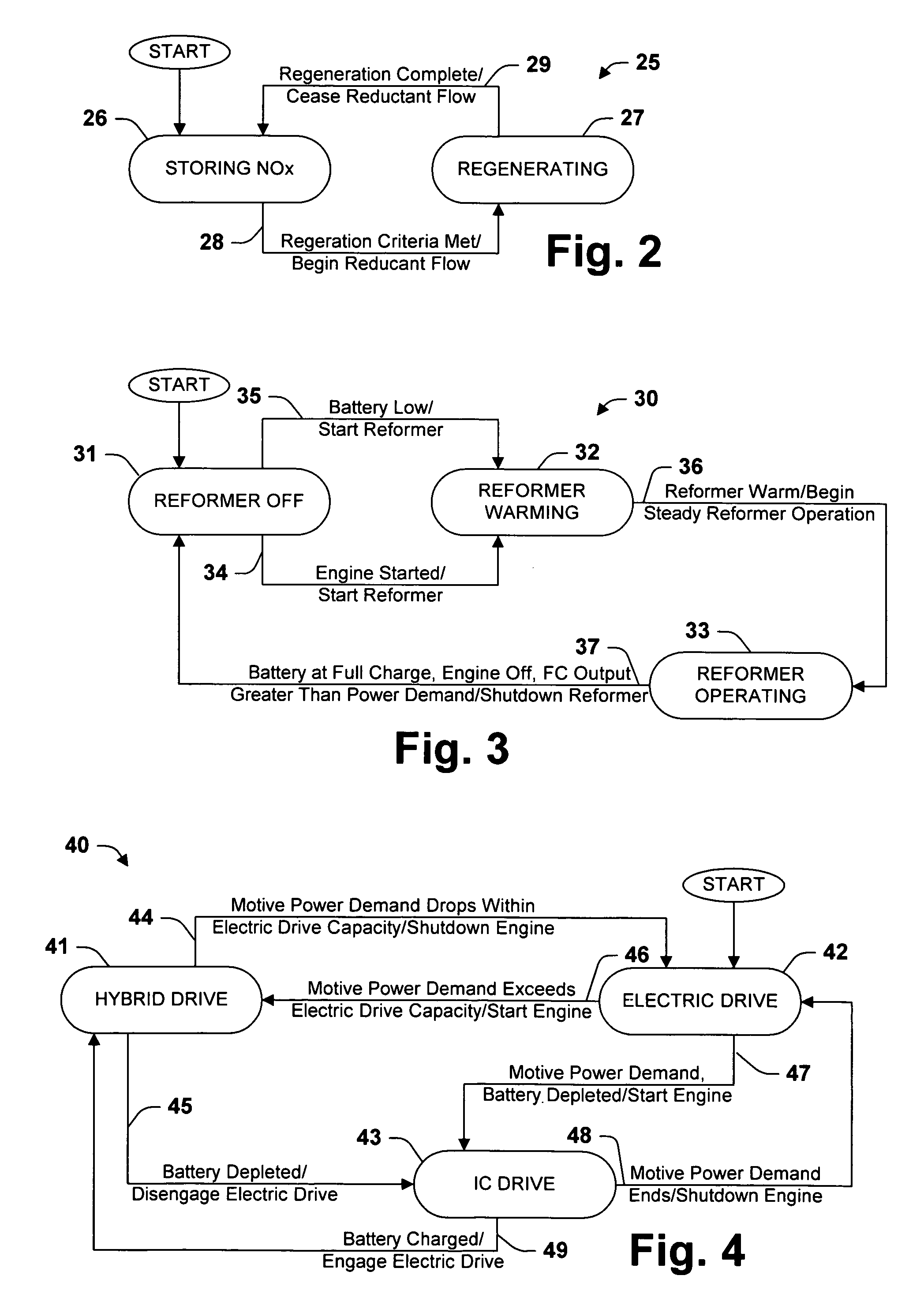 Mechanism and method of combined fuel reformer and dosing system for exhaust aftertreatment and anti-idle SOFC APU