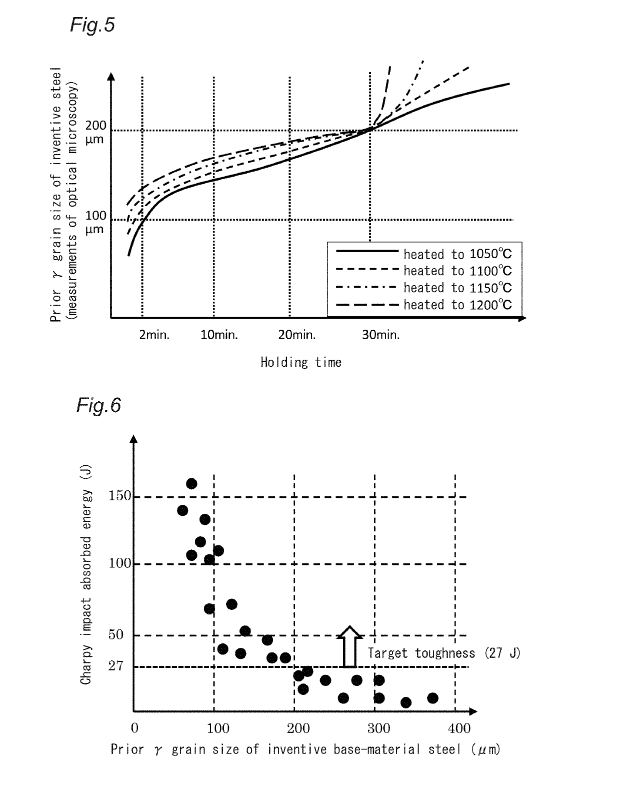 Method of Manufacturing Welded Structure of Ferritic Heat-Resistant Steel and Welded Structure of Ferritic Heat-Resistant Steel