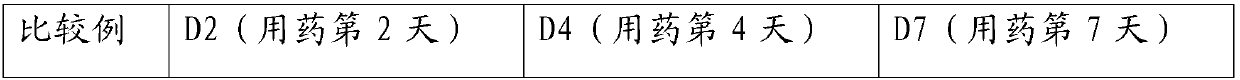 Traditional Chinese medicine composition for treating influenza of pigs and preparation method thereof