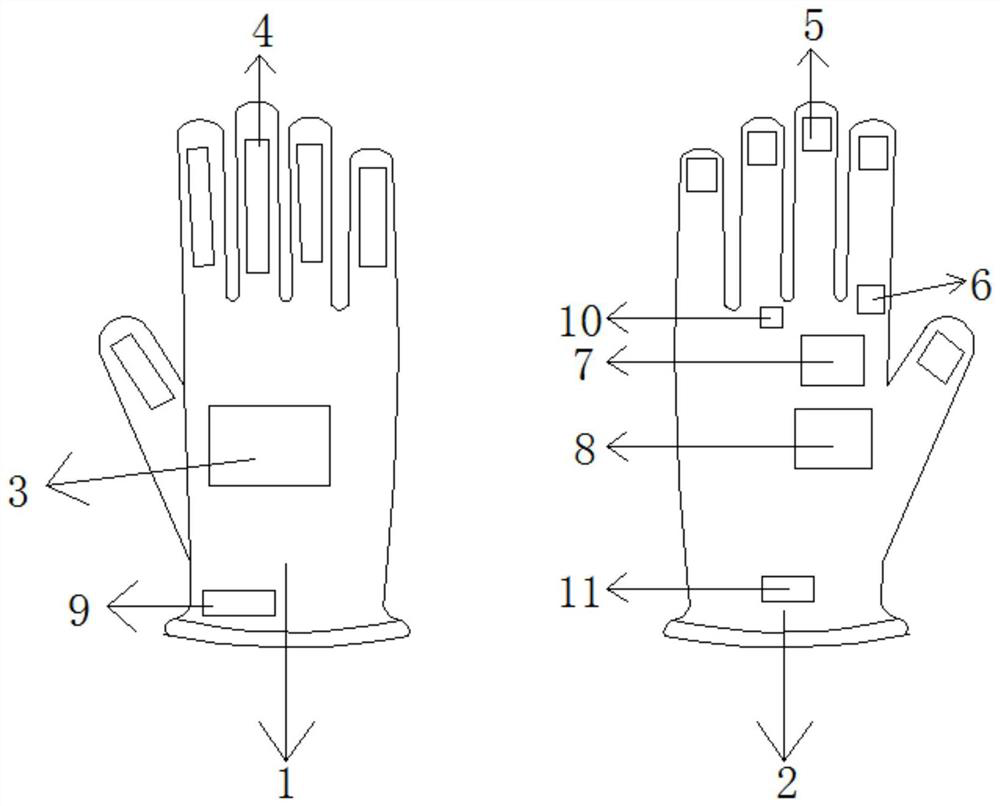 An intelligent interactive glove with cognitive ability