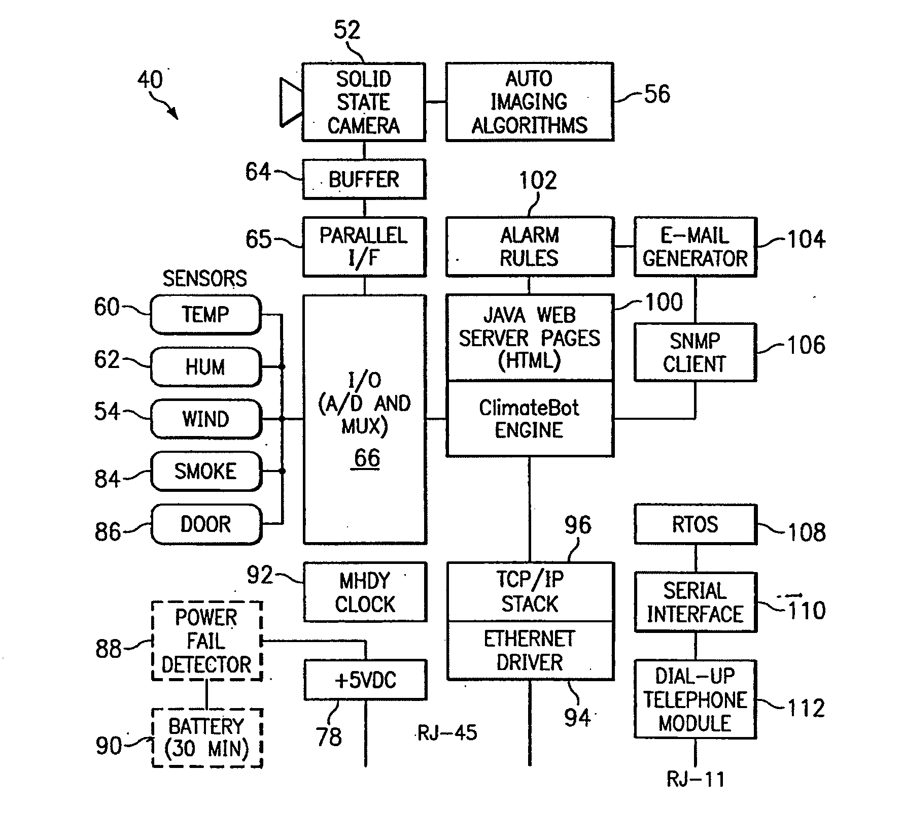 Method and System for Monitoring Computer Networks and Equipment