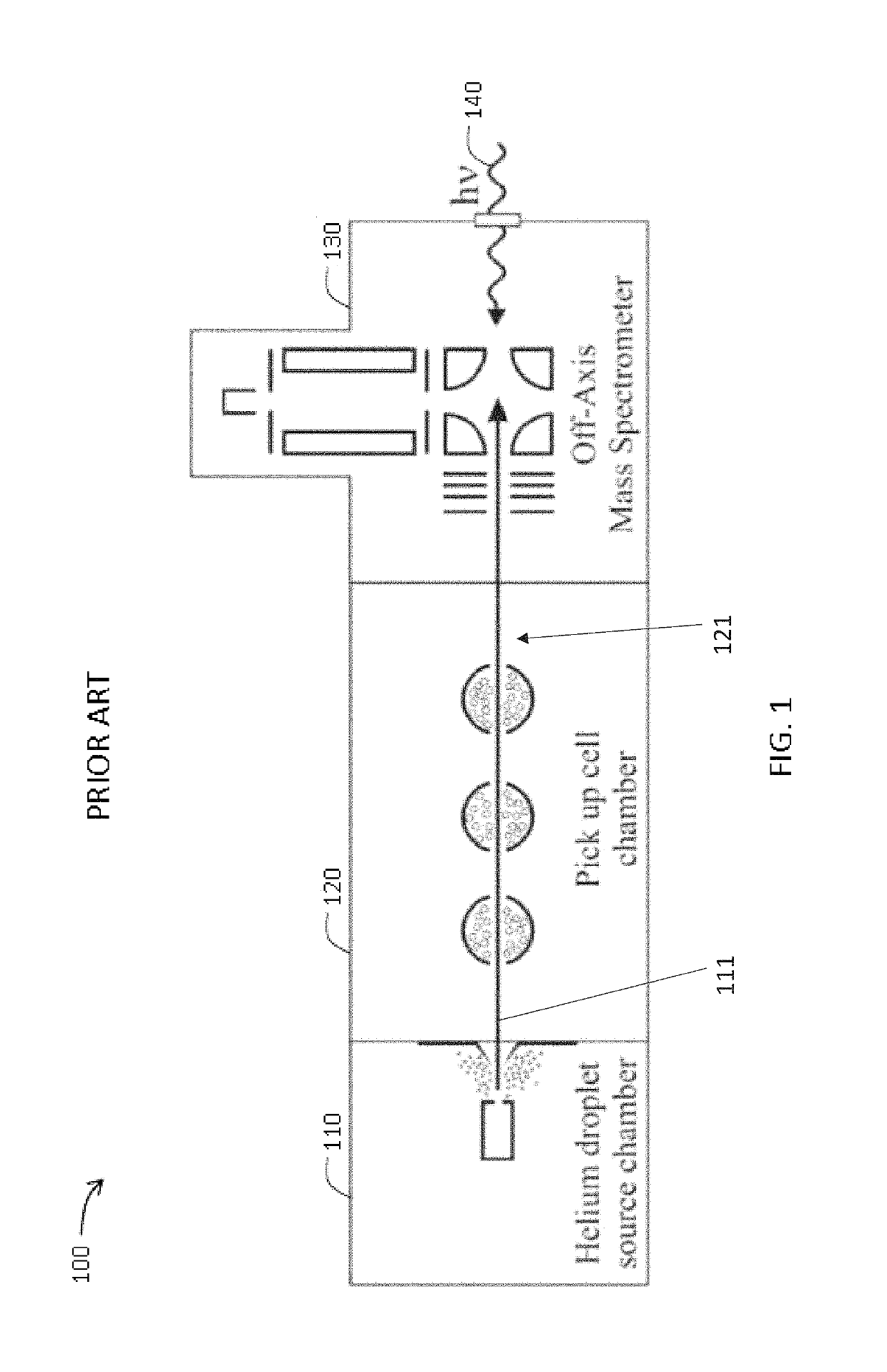 Detector, system and method for droplet and/or cluster beam spectroscopy