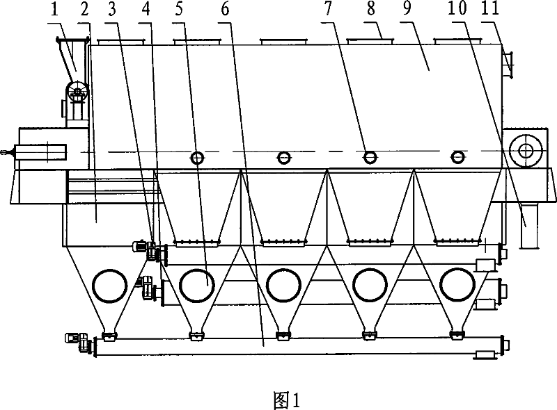 Technique process for coal flow fractionation and moisture adjustment