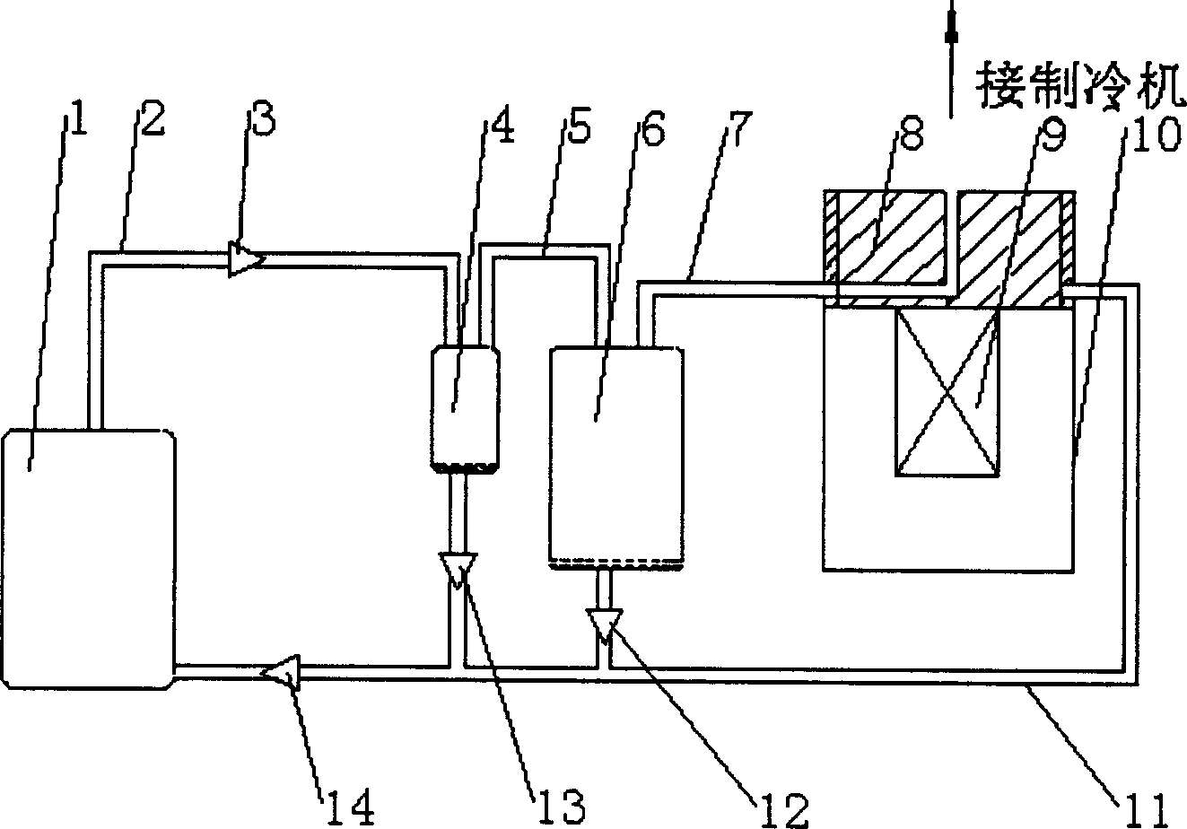 Compression wave generation system of cooling machine with compressor of constant oil lubricating flow