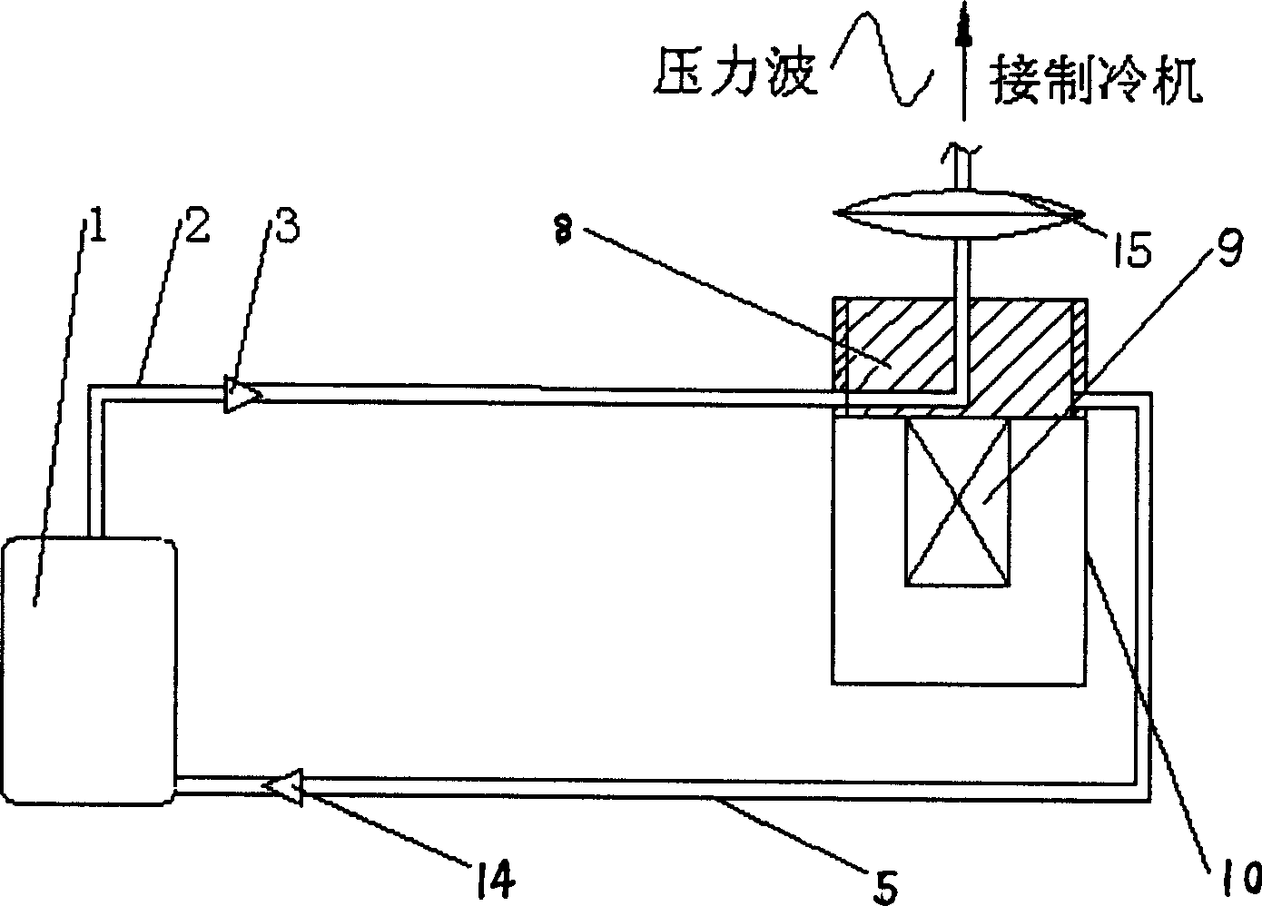 Compression wave generation system of cooling machine with compressor of constant oil lubricating flow