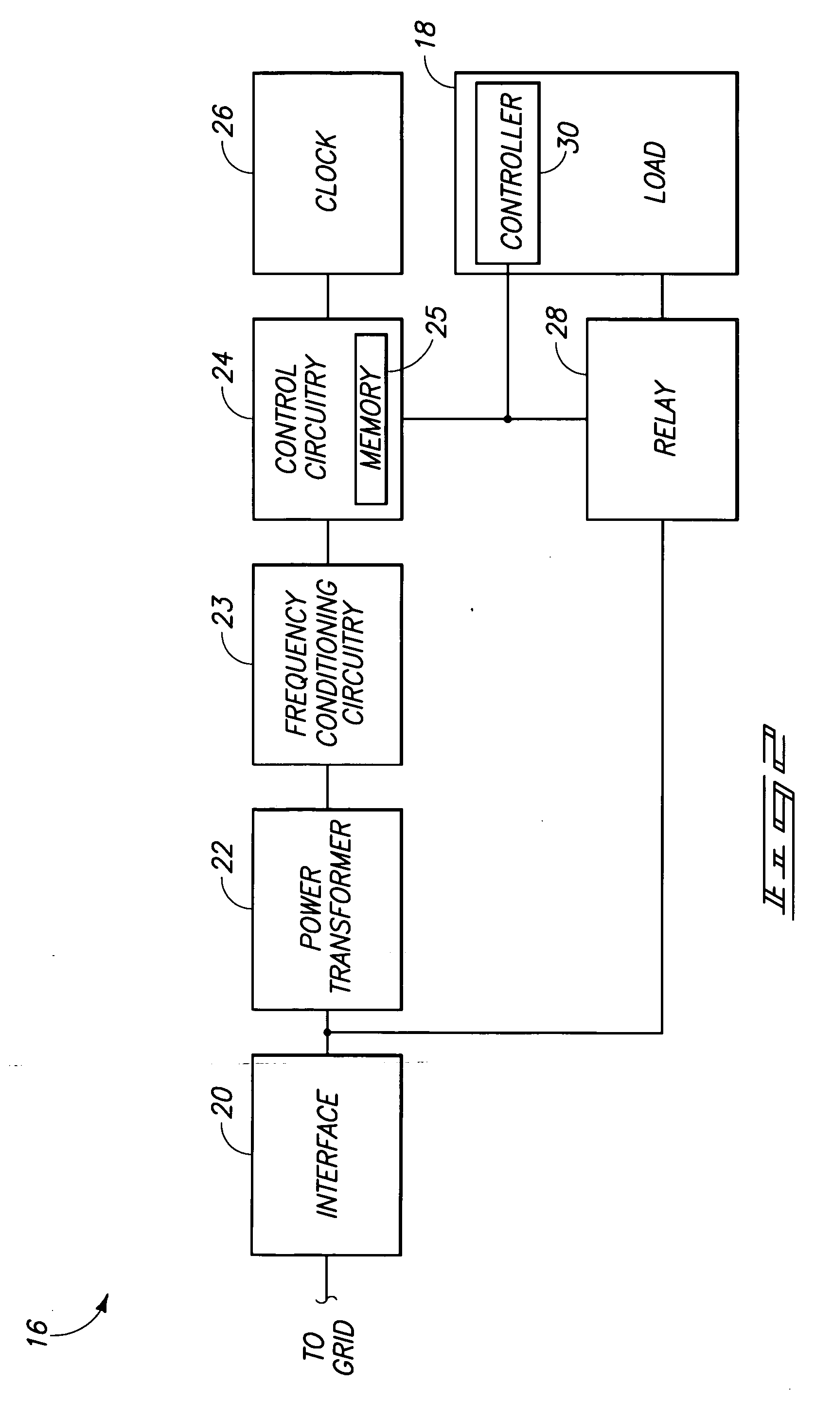 Electrical power distribution control methods, electrical energy demand monitoring methods, and power management devices
