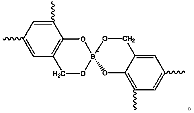 Alkali-resistant boron-modified phenolic resin and preparation method thereof