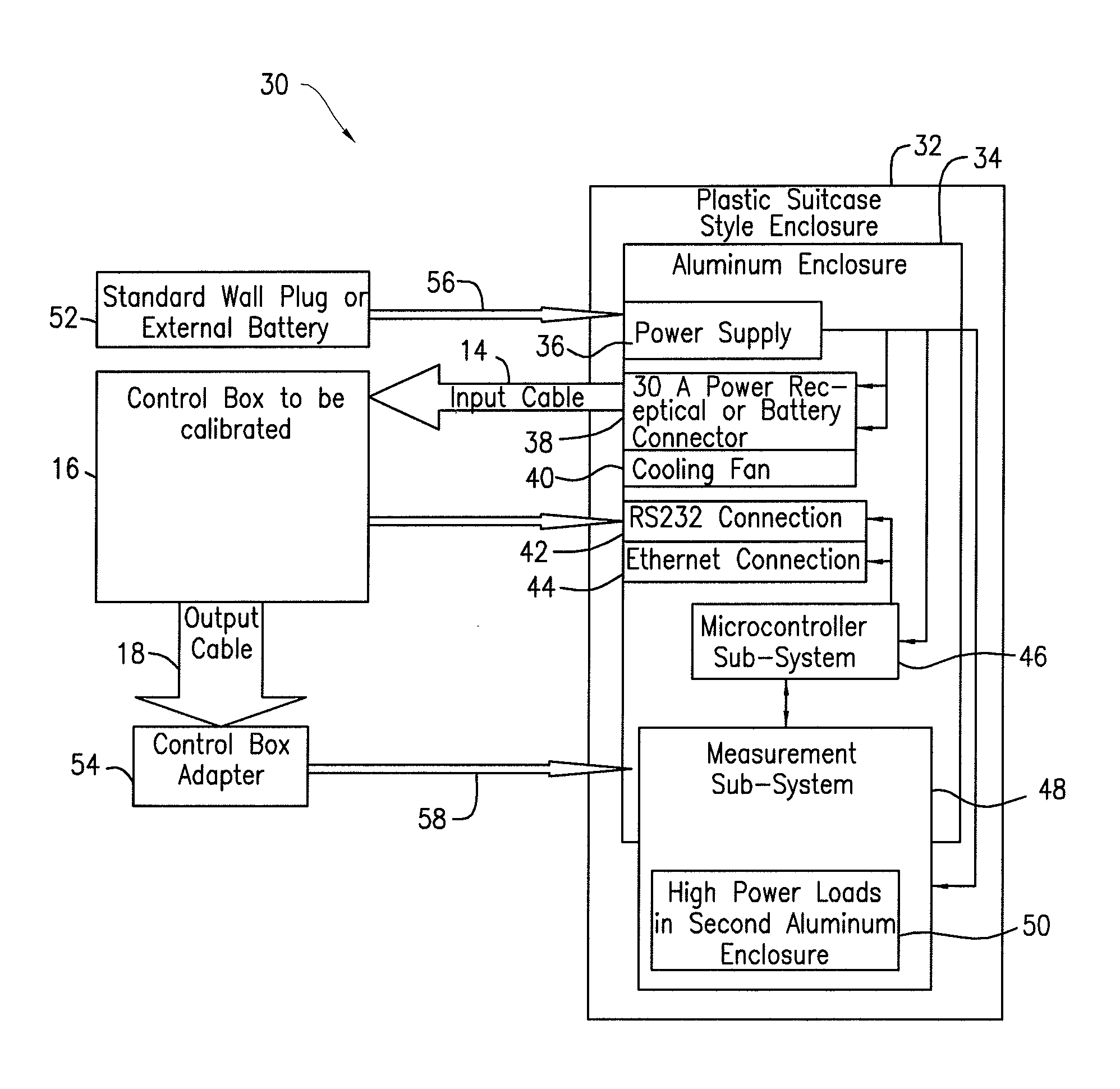 Apparatus and method for portable calibration of electrofusion controllers