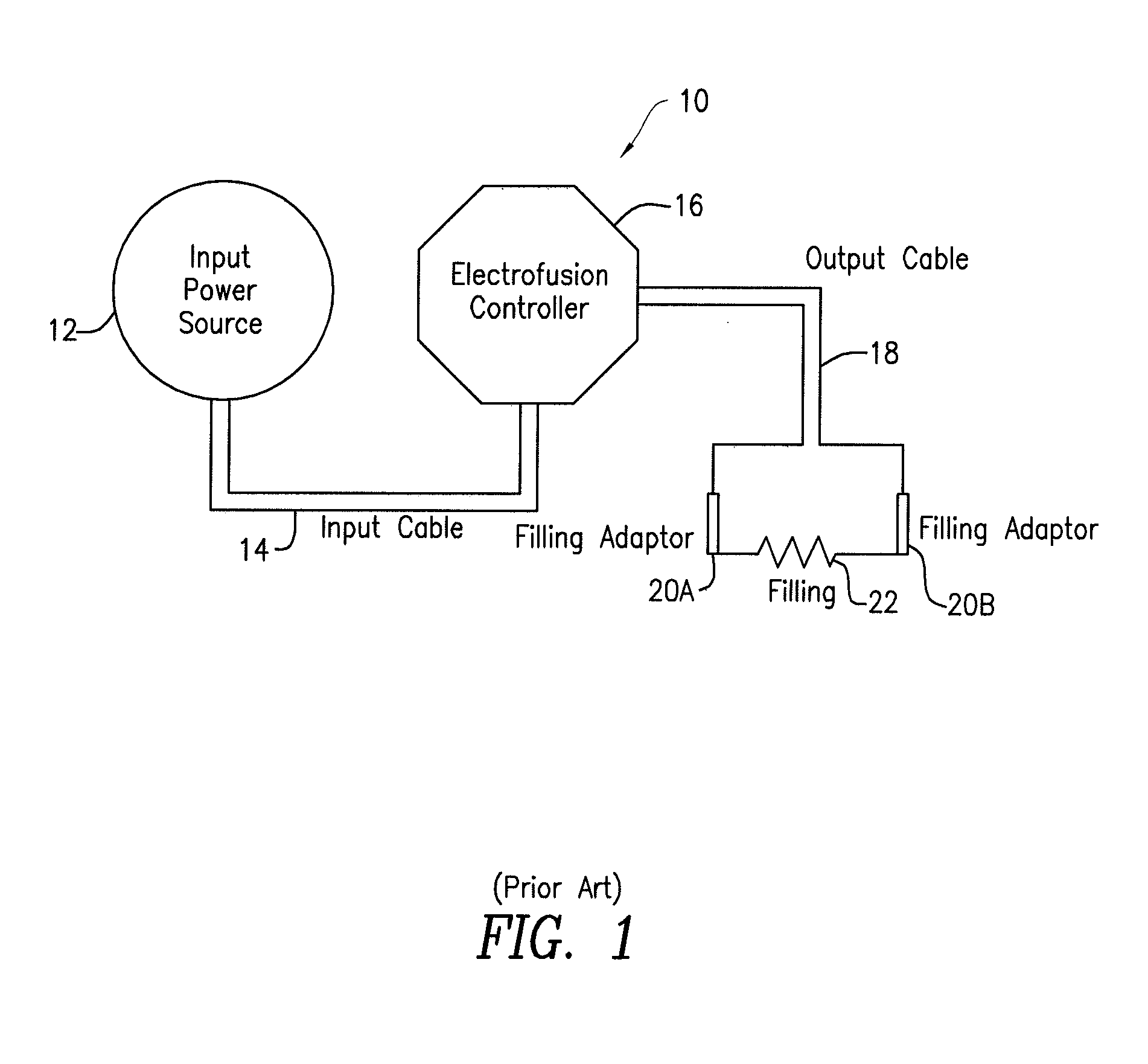 Apparatus and method for portable calibration of electrofusion controllers