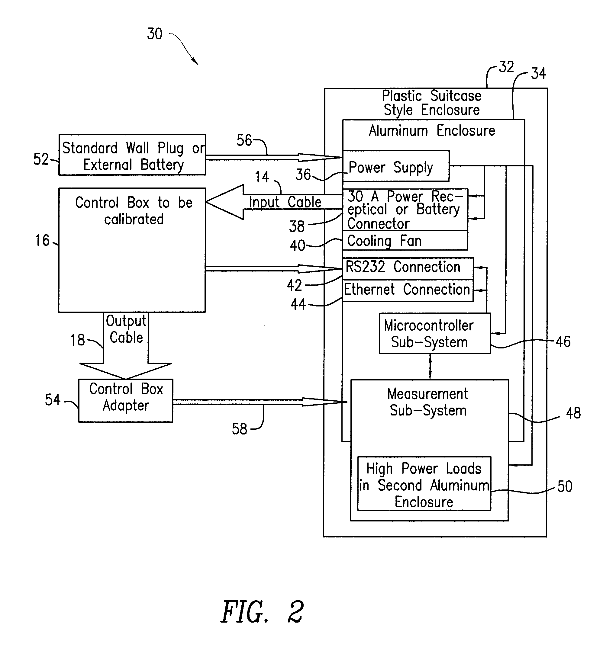 Apparatus and method for portable calibration of electrofusion controllers