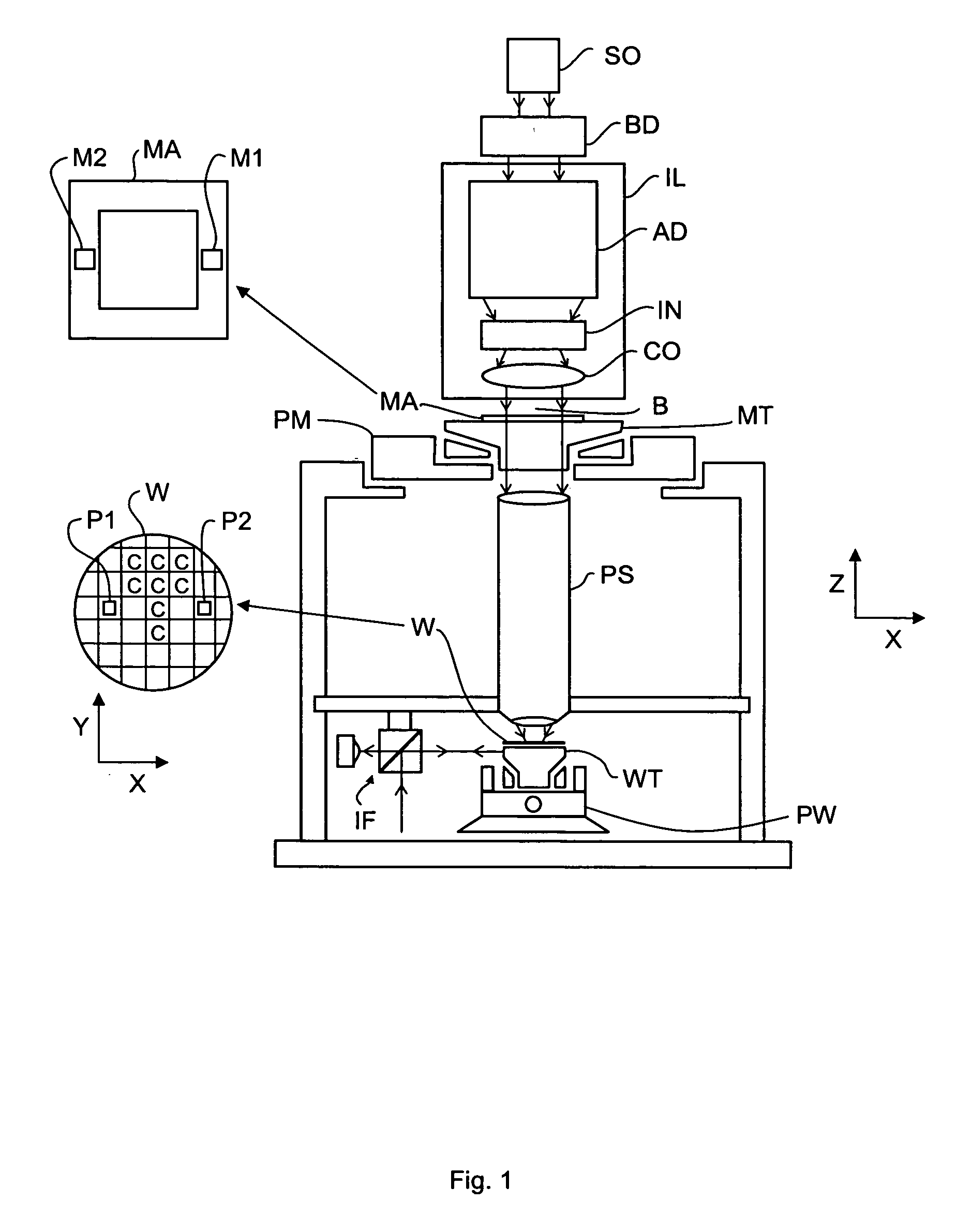 Positioning device and lithographic apparatus