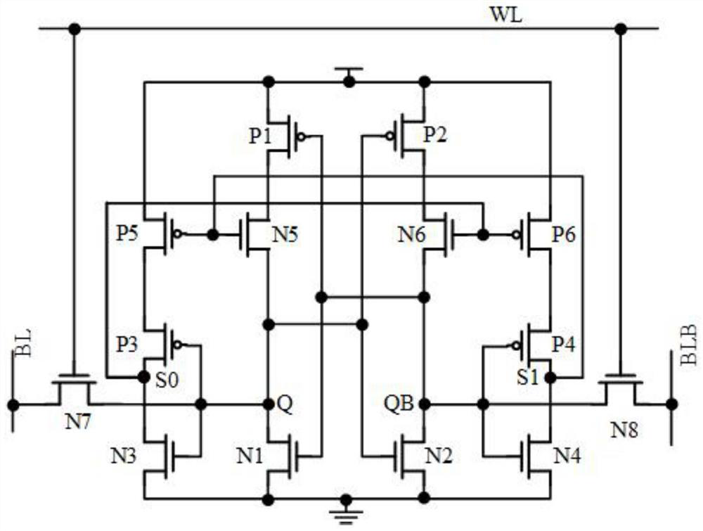 12T radiation-proof SRAM (Static Random Access Memory) storage unit based on polarity strengthening technology