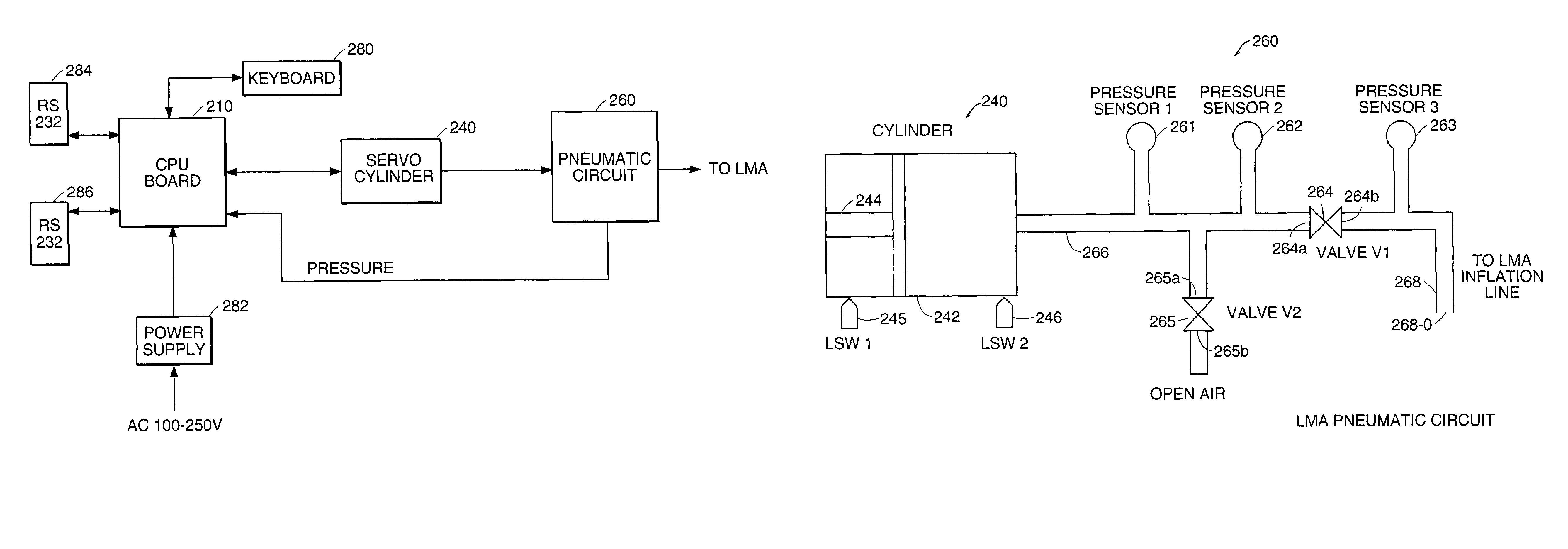 Monitoring and control for a laryngeal mask airway device