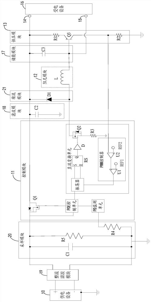 Power conversion circuit, power supply and electronic equipment