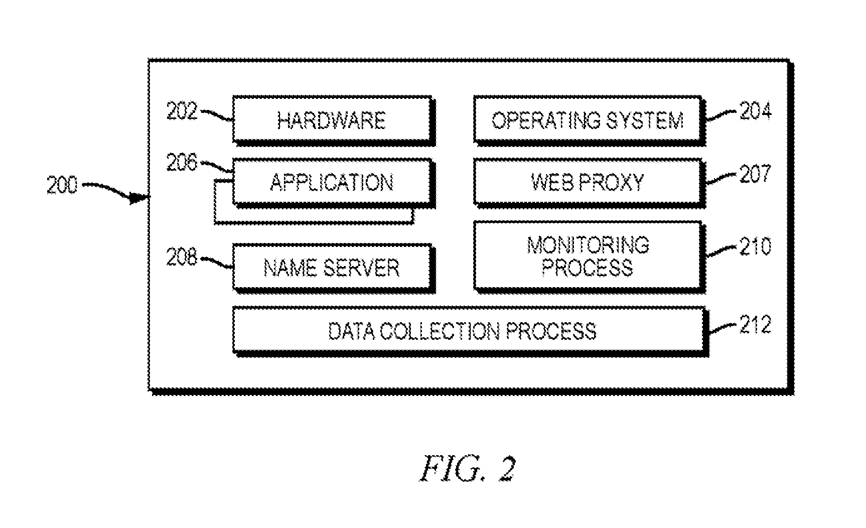 Scalable content delivery network request handling mechanism