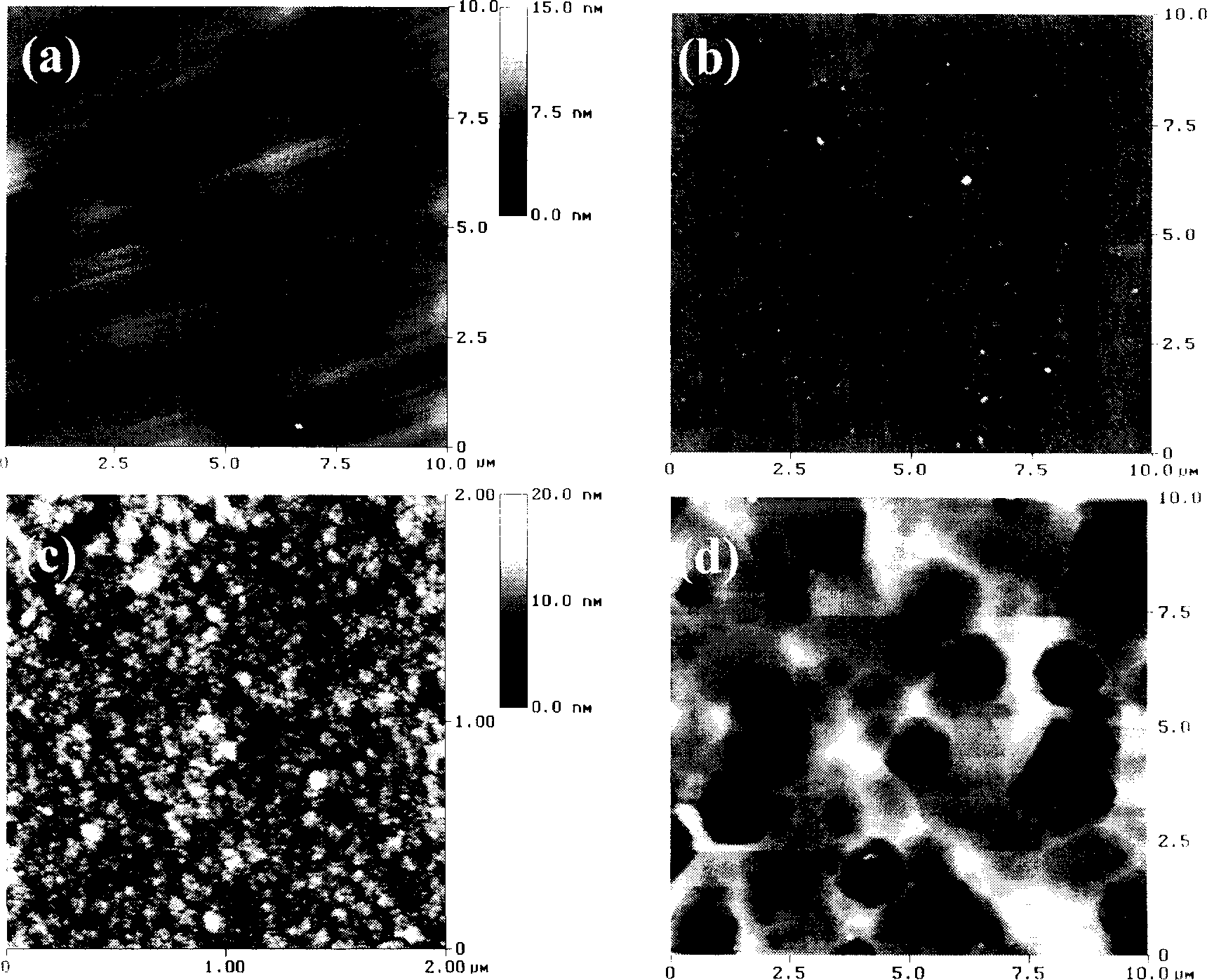 Method for changing polar of gallium nitride epitaxial layer grown by hydride vapour phase epitaxy method