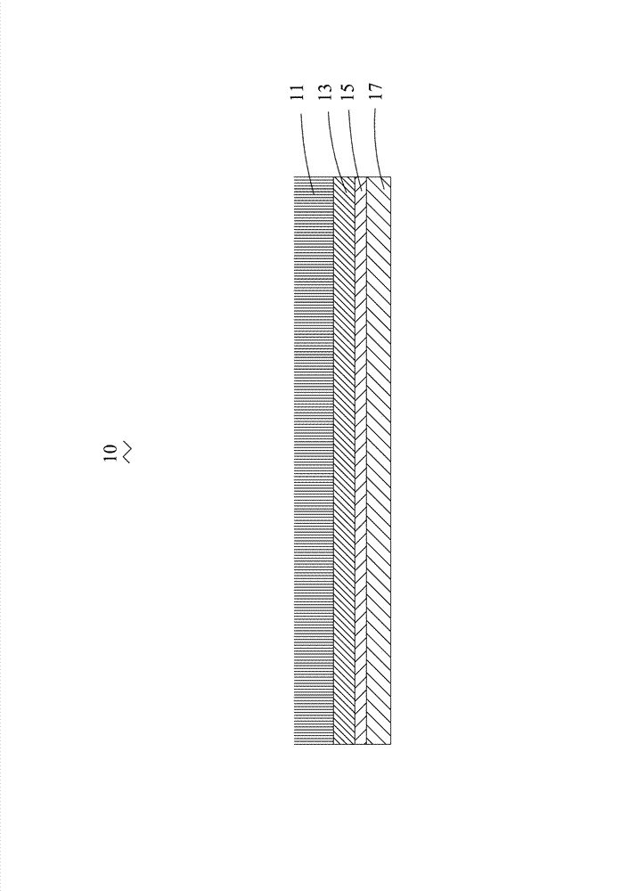 Electrostatic flocked product with stable impedance values