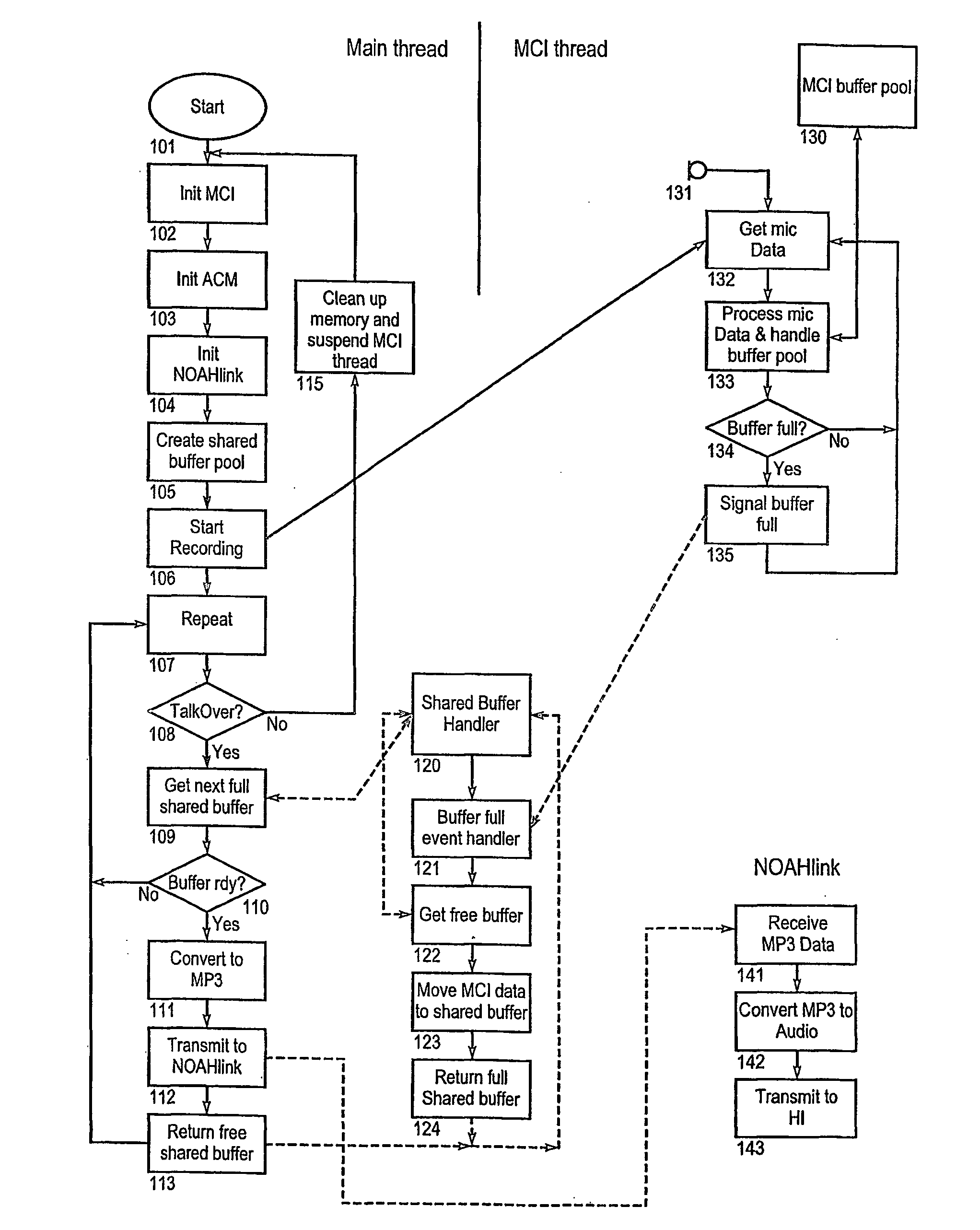 System and method for programming a hearing aid