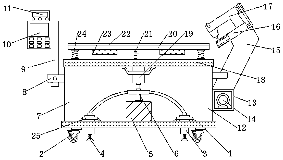 Mattress surrounding edge machine