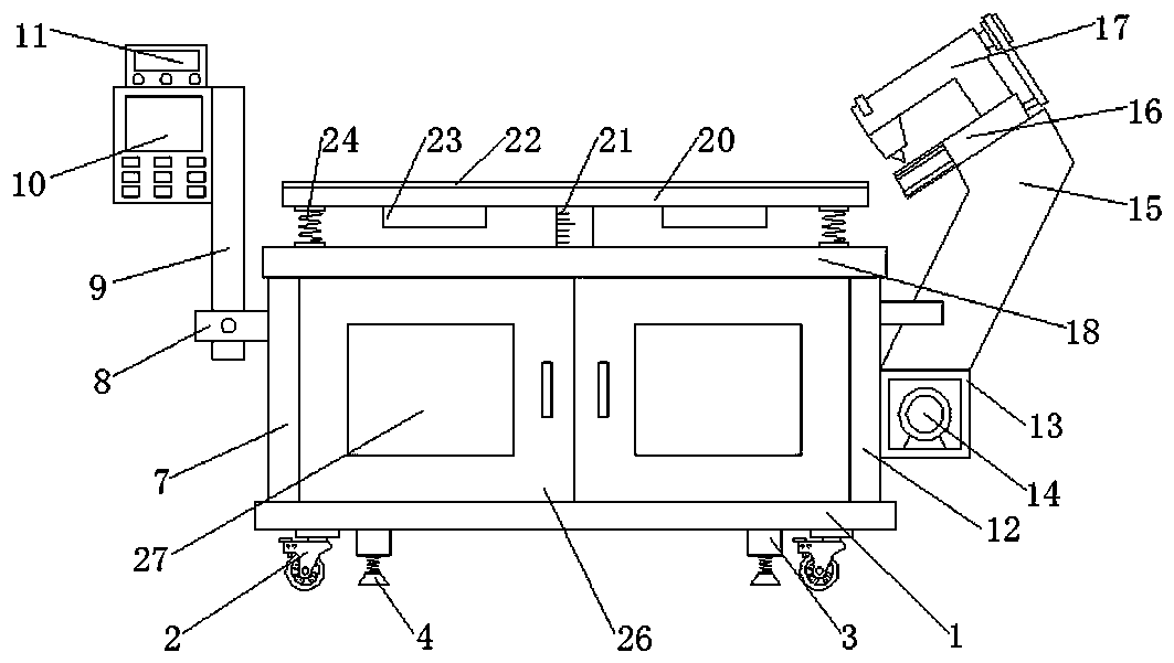 Mattress surrounding edge machine