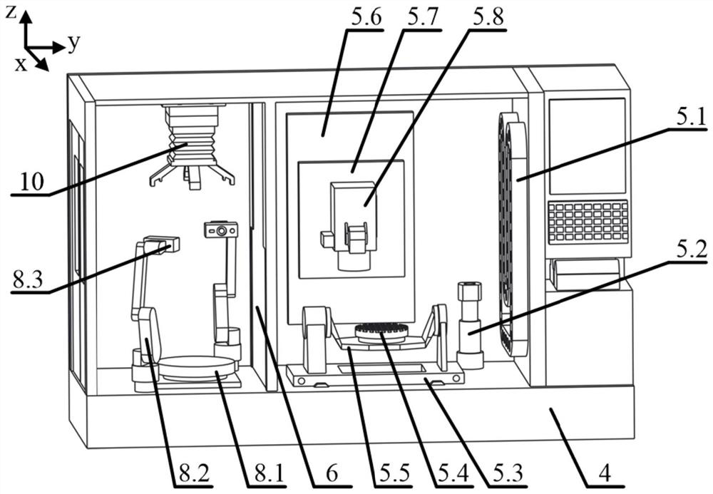 Milling, grinding and polishing in-situ imaging integrated intelligent equipment and machining method