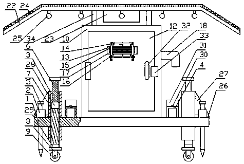 A special mobile maintenance power box for power grid