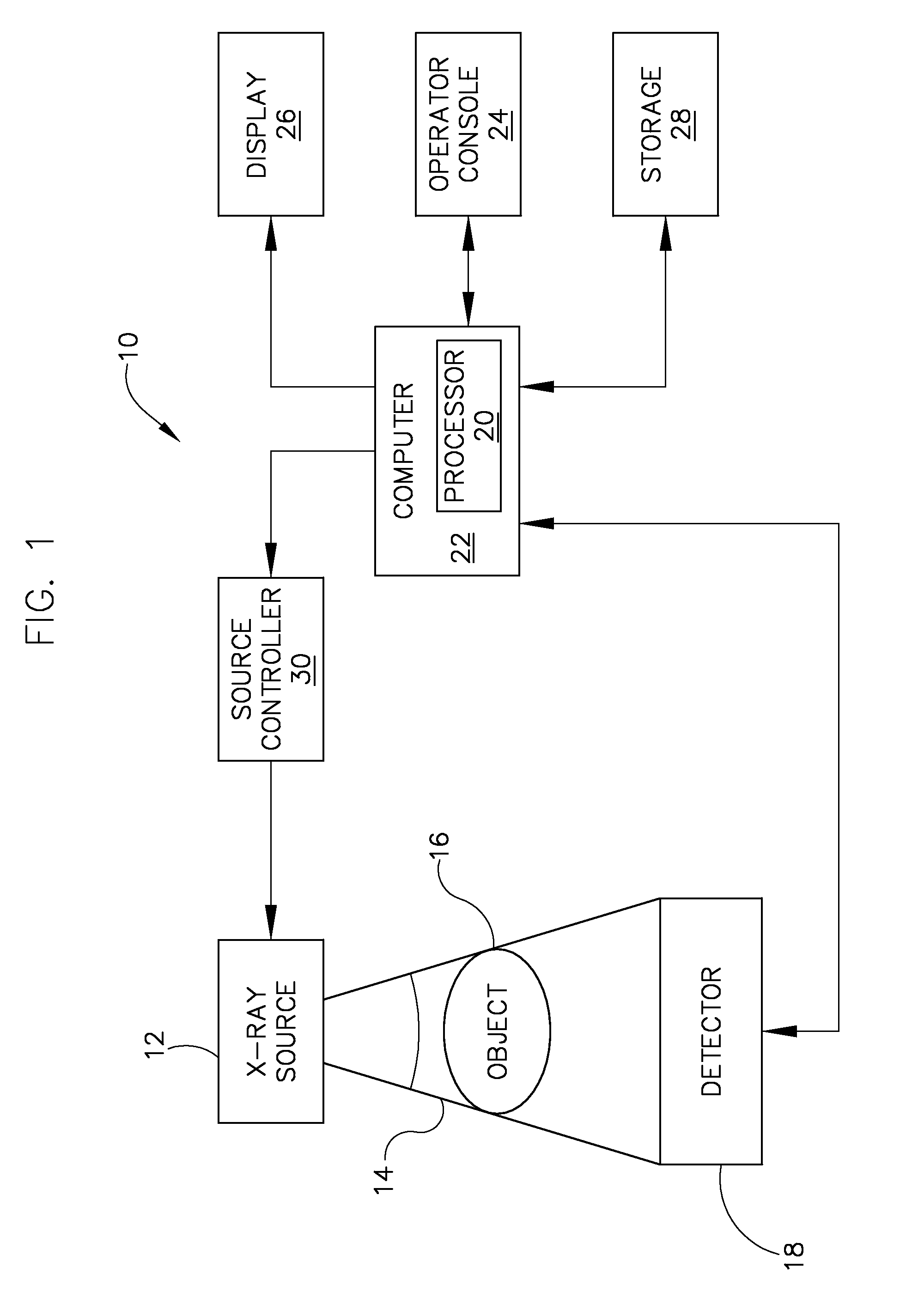 Apparatus for x-ray generation and method of making same