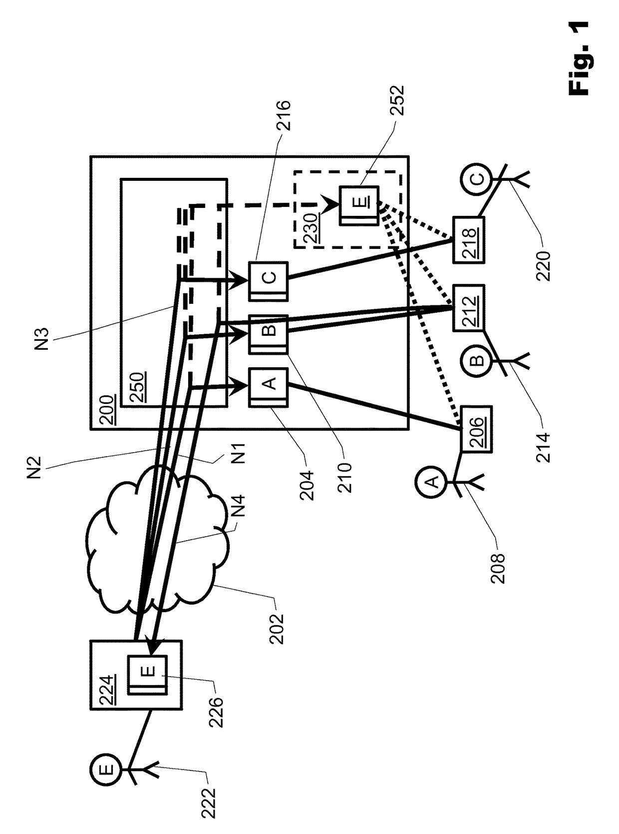 Method and device for managing communication activities