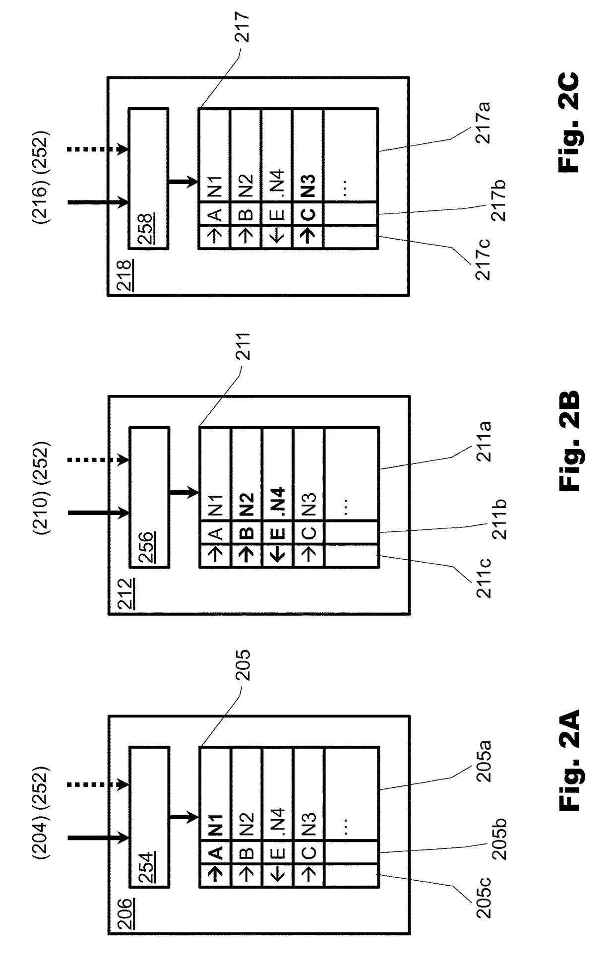 Method and device for managing communication activities