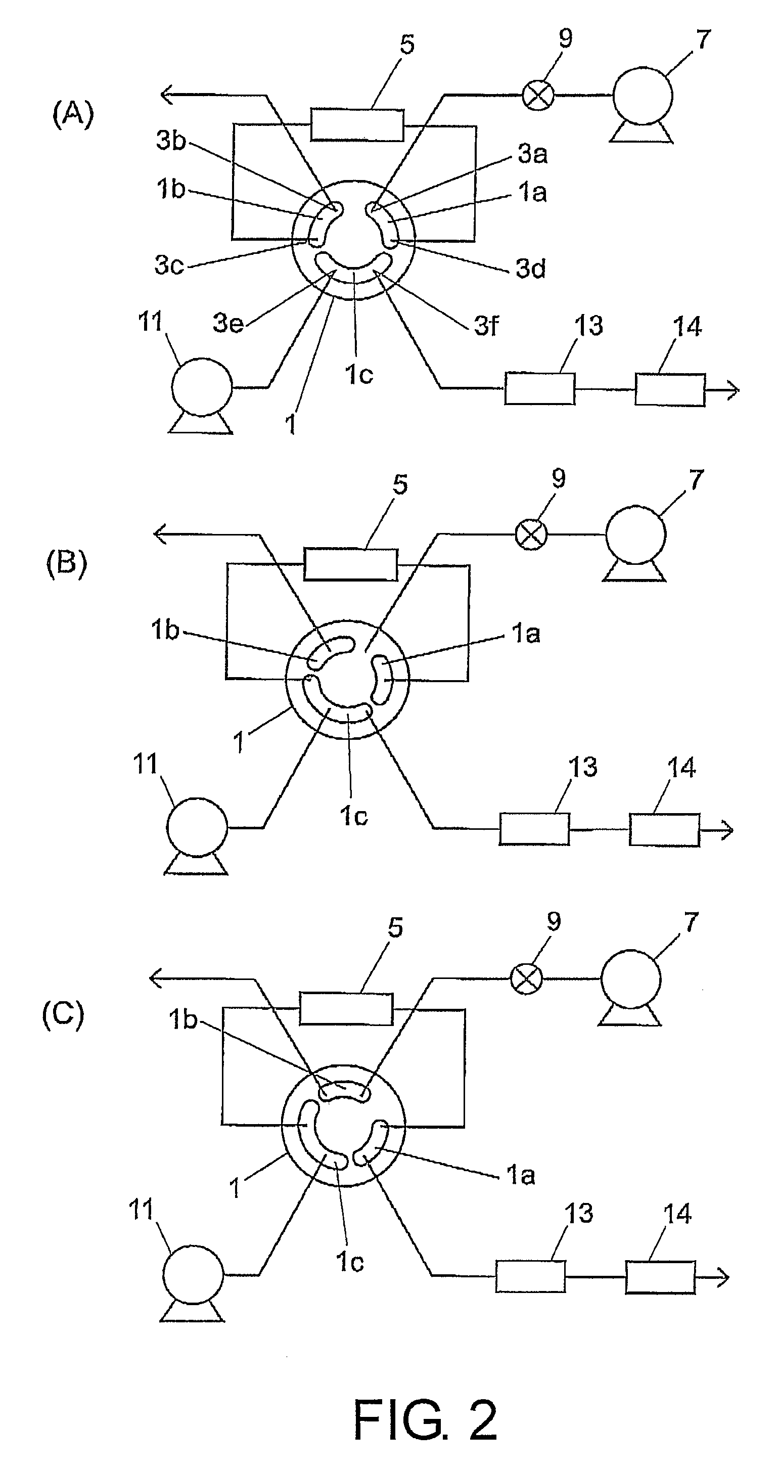 Flow path switching valve, high performance liquid chromatography using the same and analytical method thereof