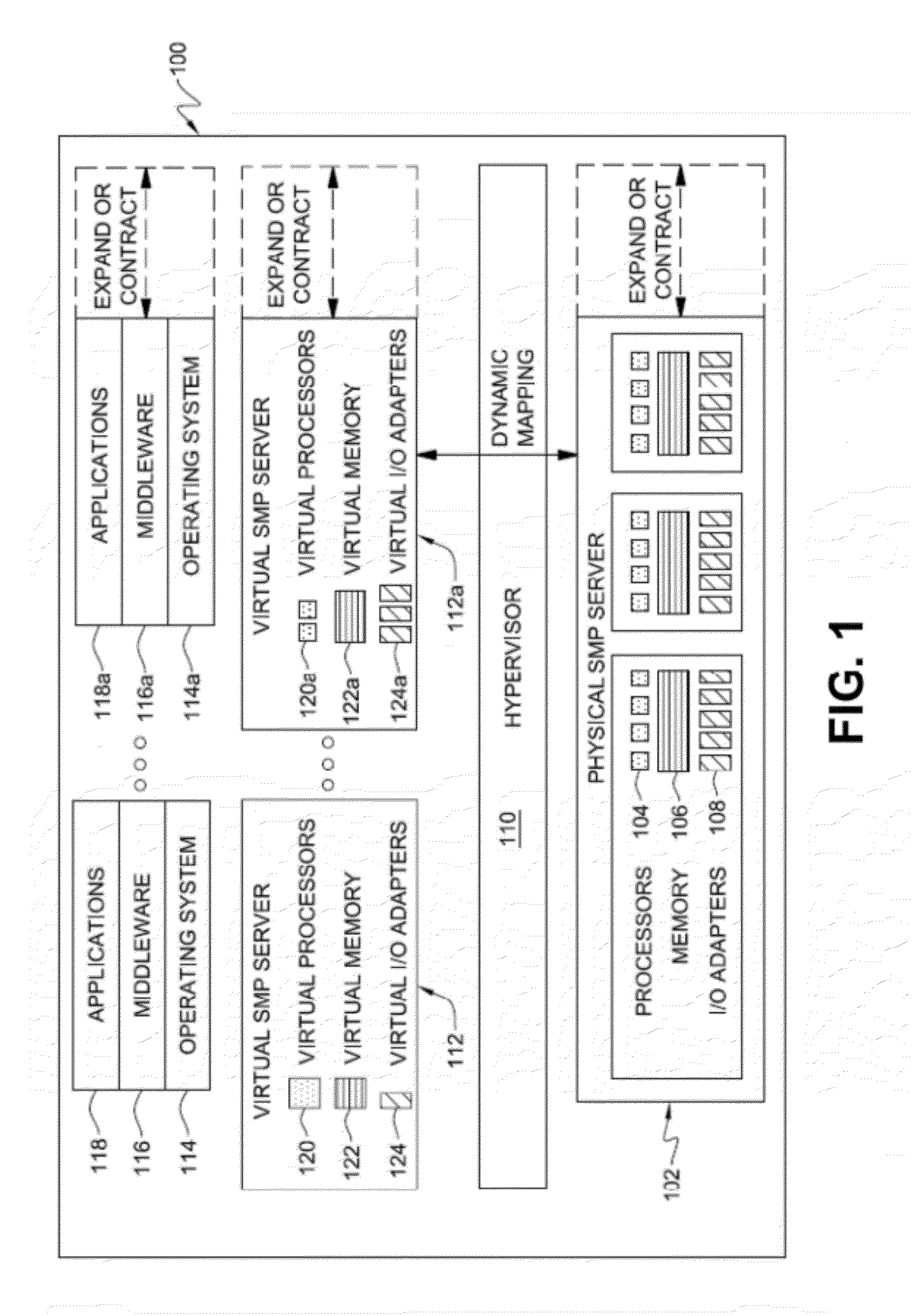 Virtualization of vendor specific network interfaces of self-virtualizing input/output device virtual functions