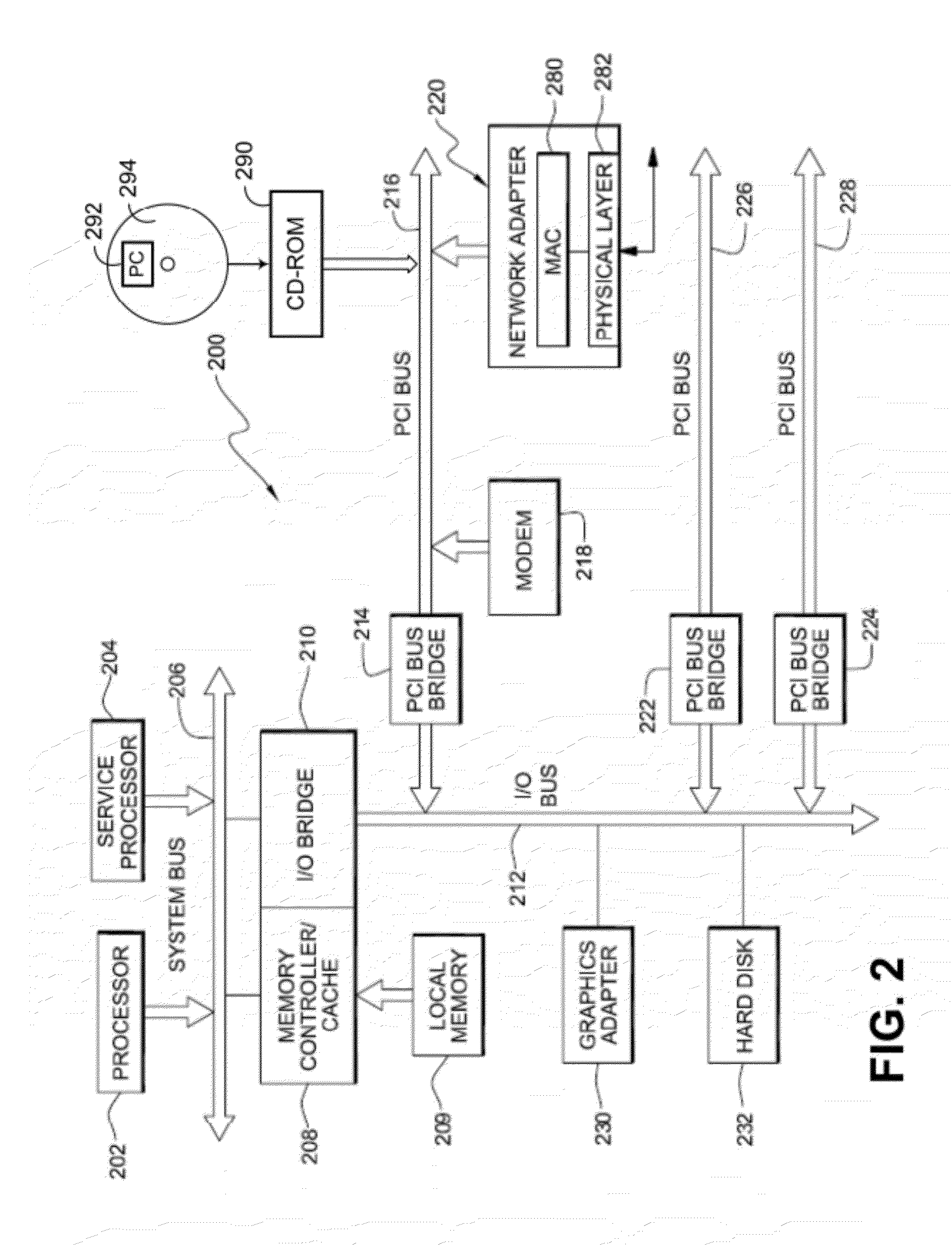 Virtualization of vendor specific network interfaces of self-virtualizing input/output device virtual functions